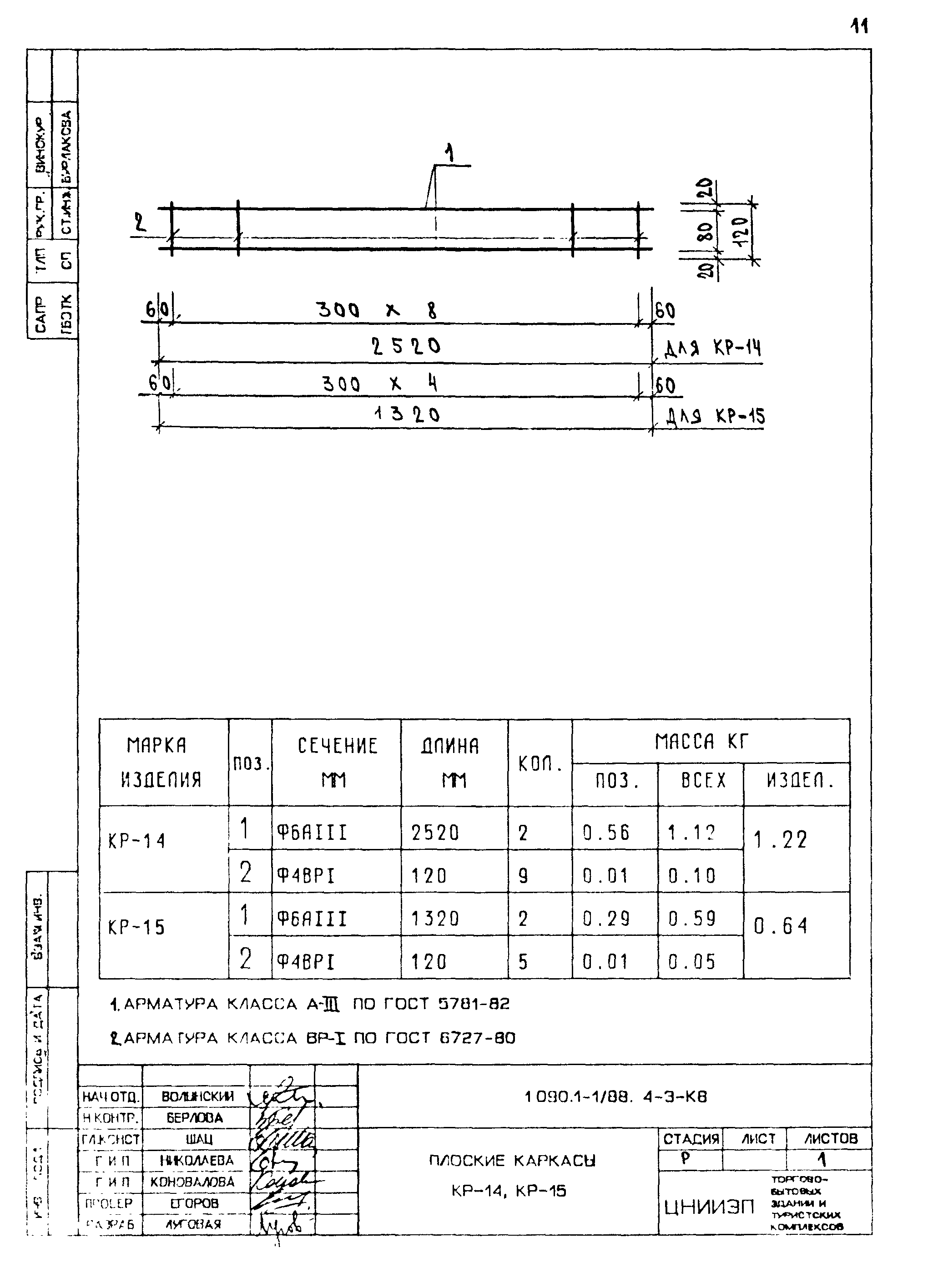 Серия 1.090.1-1/88