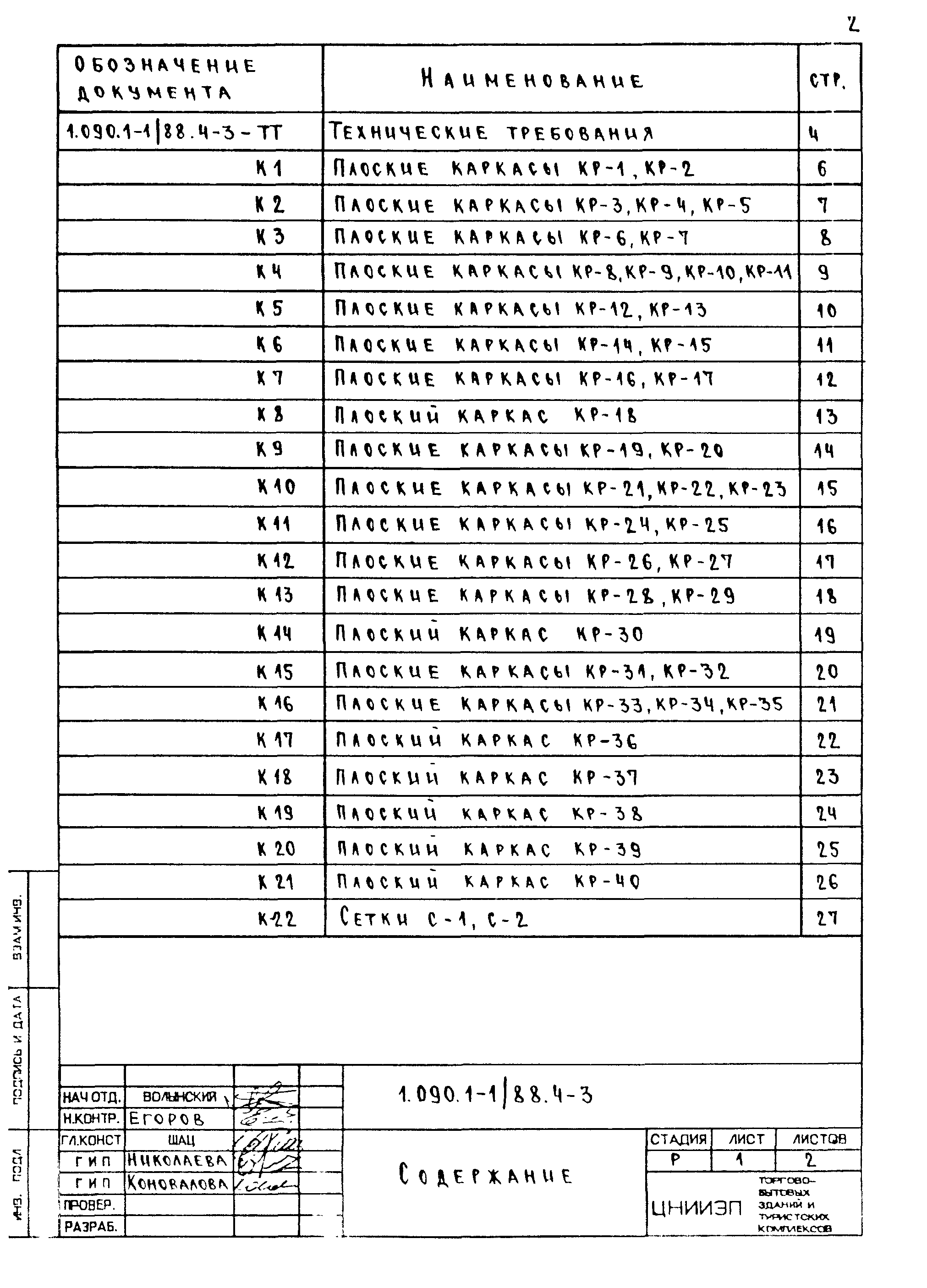 Серия 1.090.1-1/88