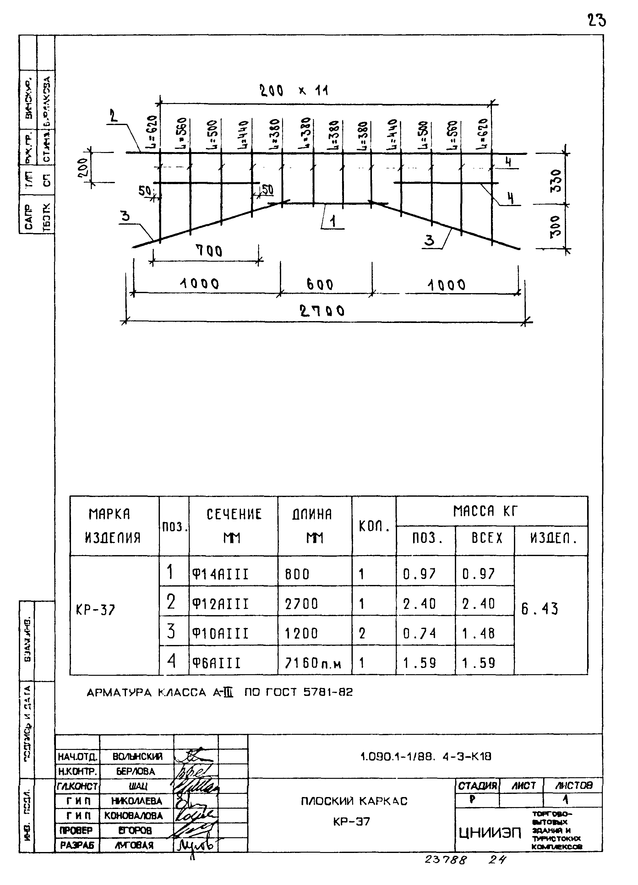 Серия 1.090.1-1/88