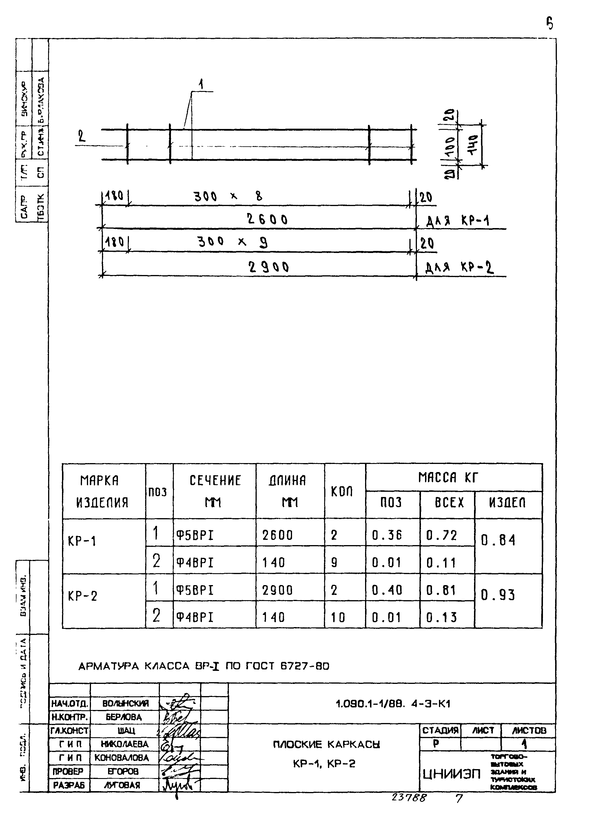 Серия 1.090.1-1/88