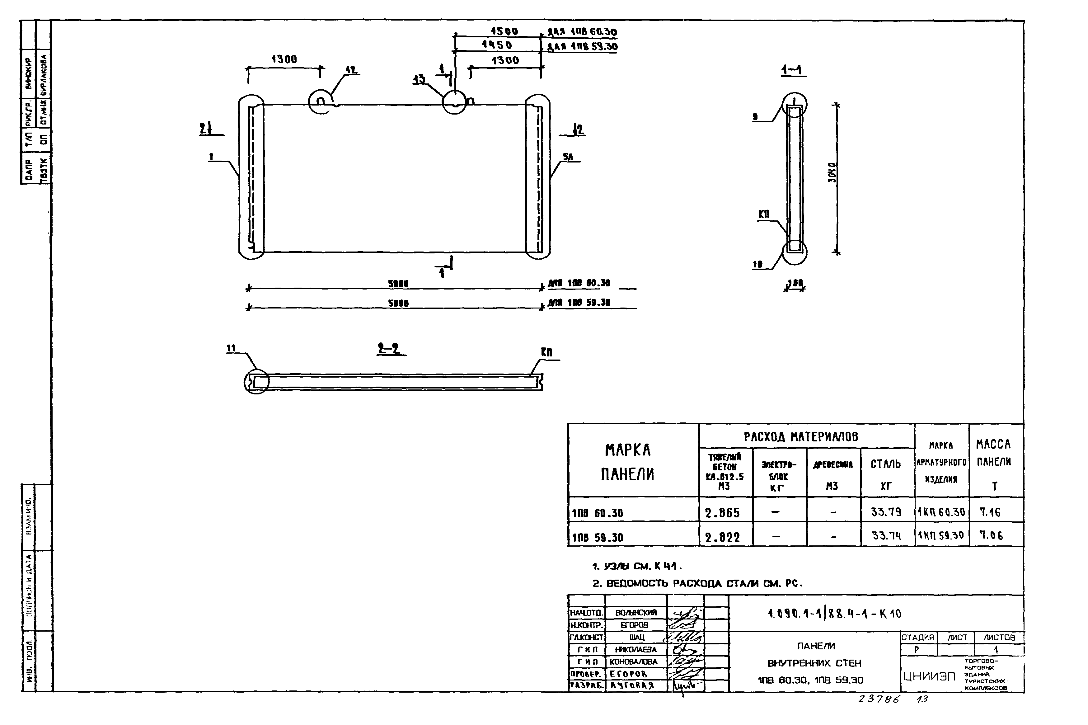 Серия 1.090.1-1/88