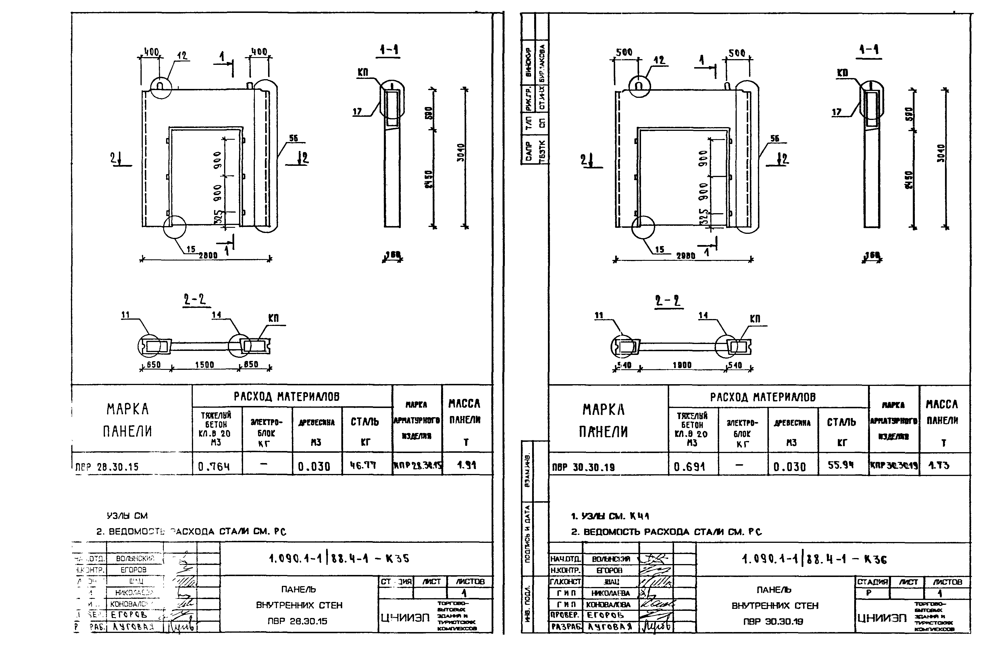 Серия 1.090.1-1/88