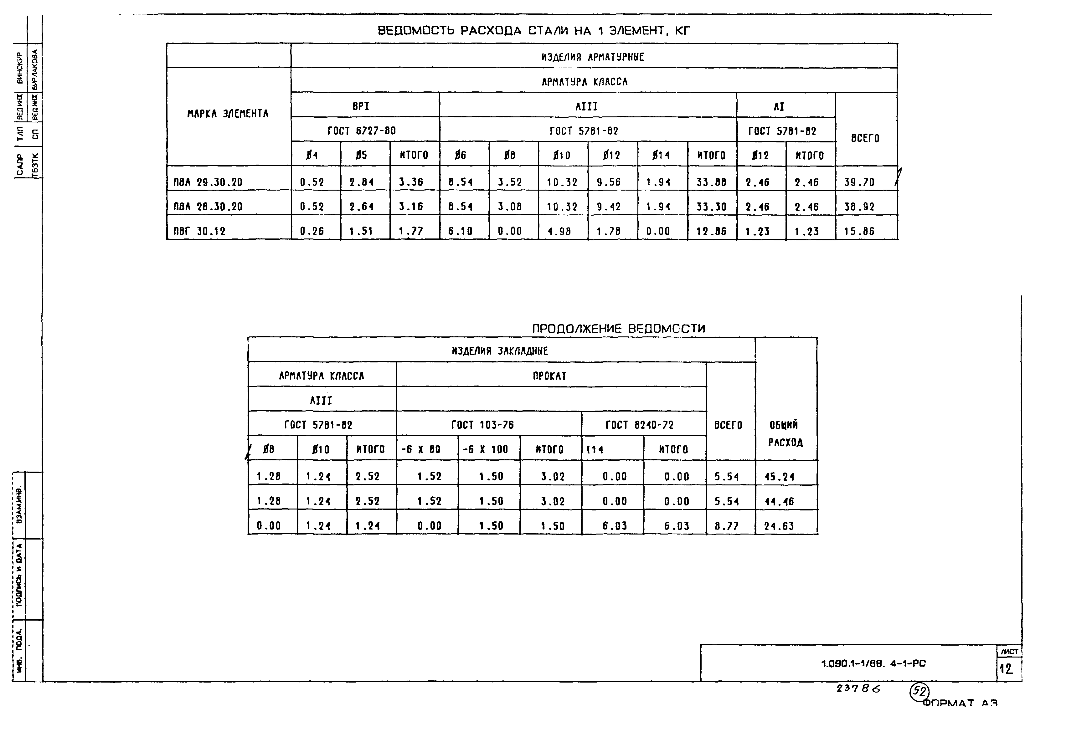 Серия 1.090.1-1/88