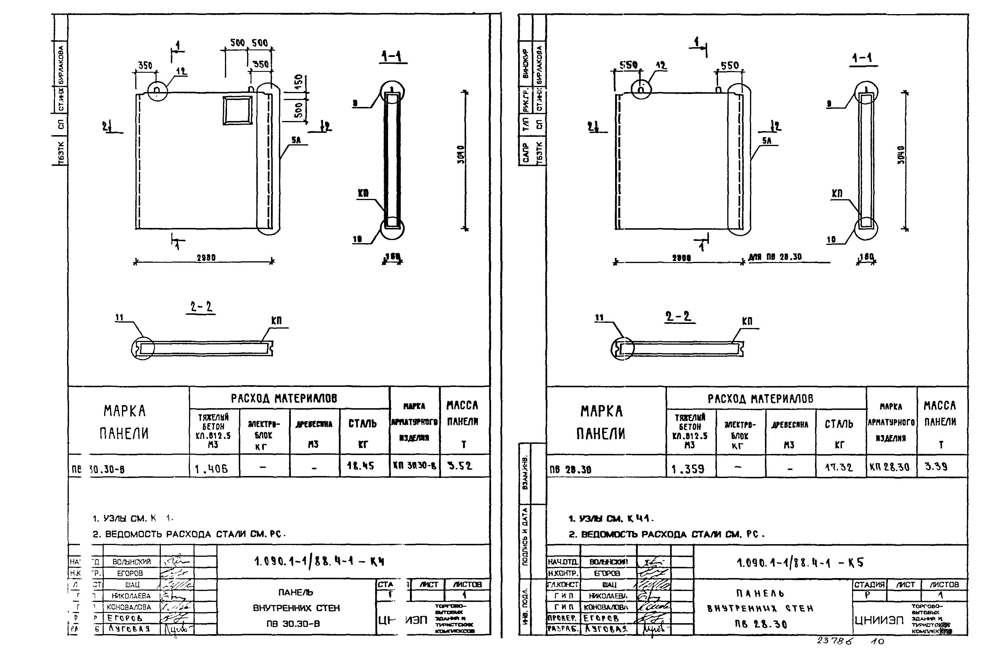 Серия 1.090.1-1/88