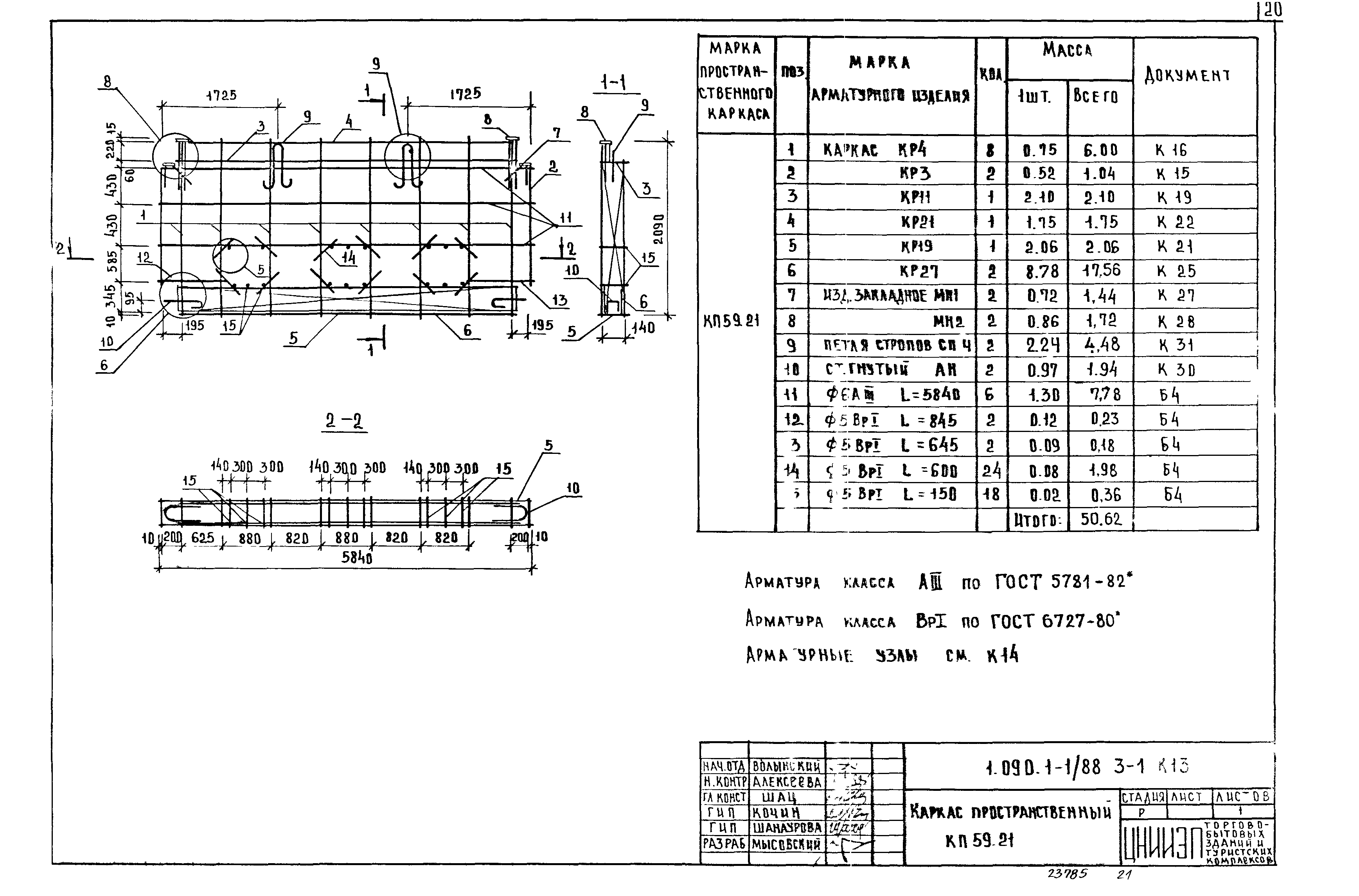 Серия 1.090.1-1/88