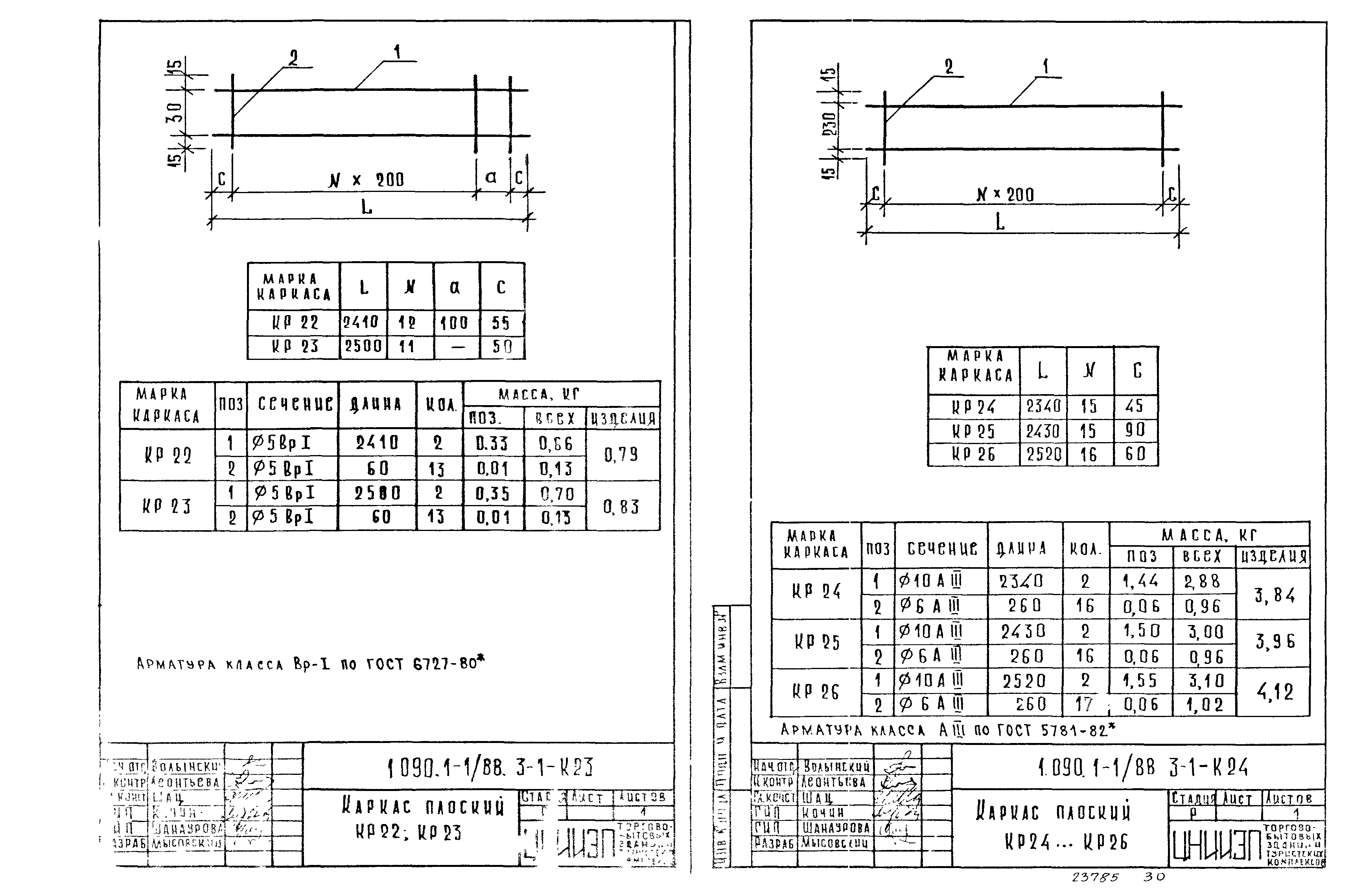 Серия 1.090.1-1/88