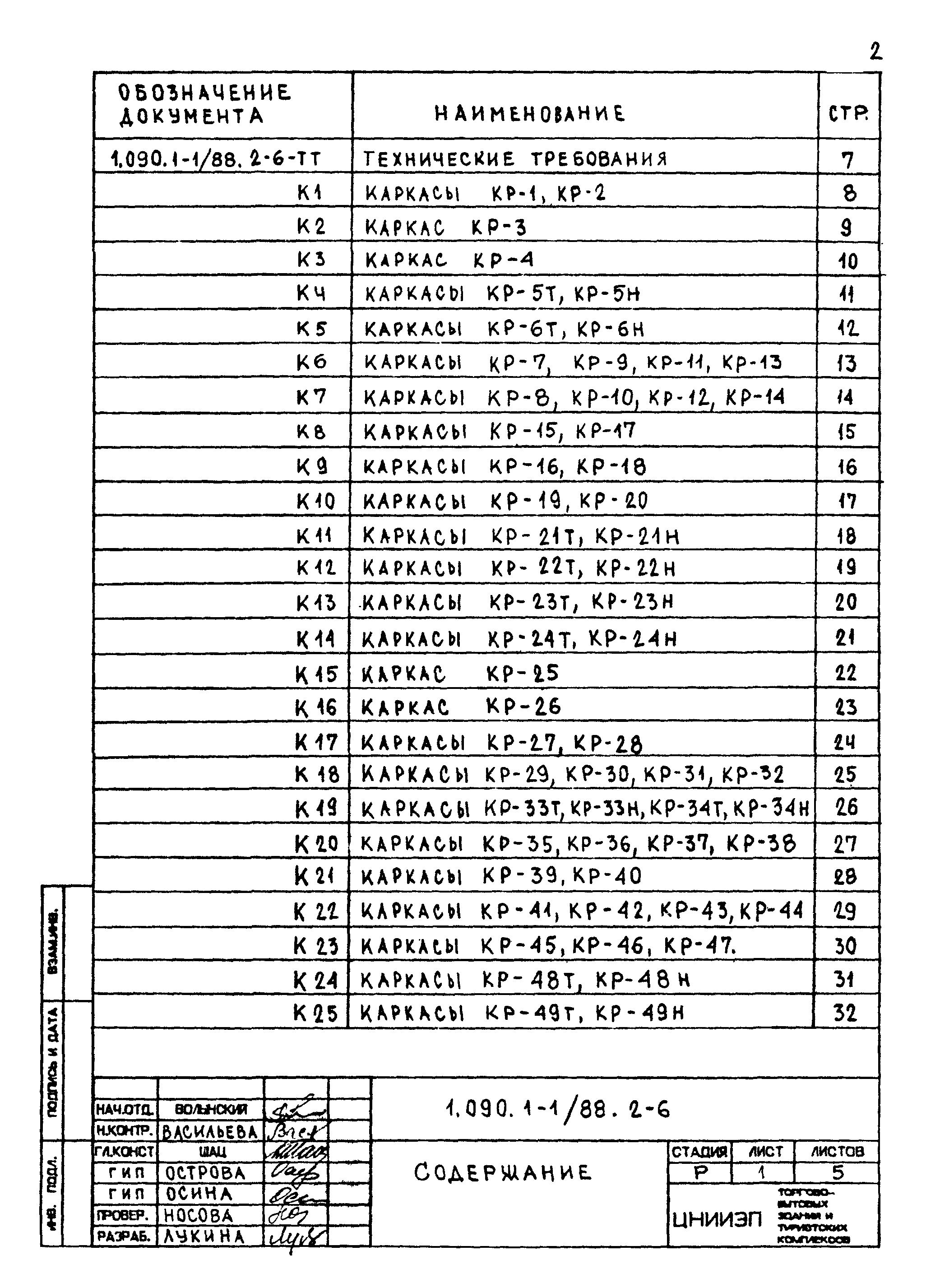 Серия 1.090.1-1/88