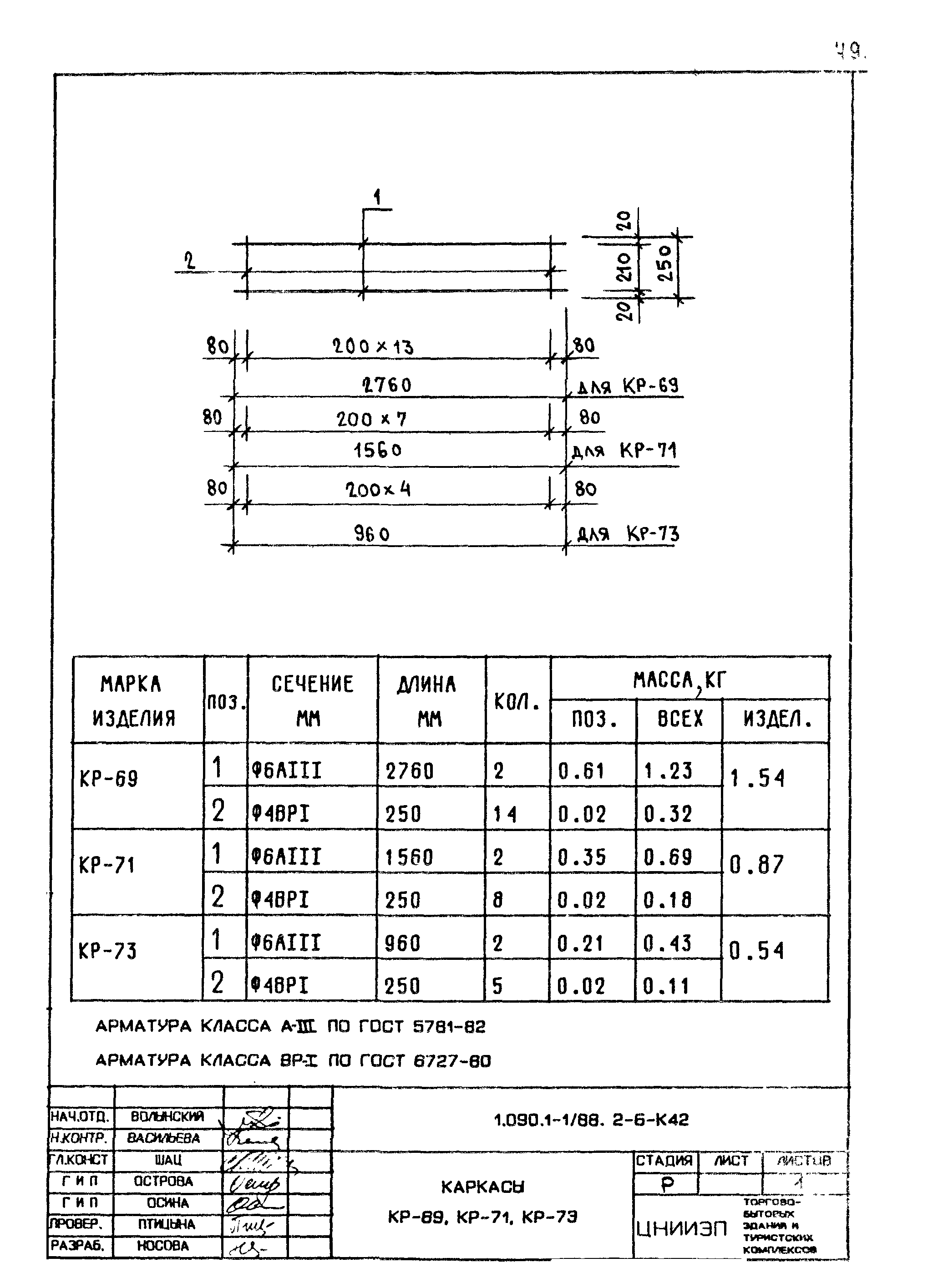 Серия 1.090.1-1/88