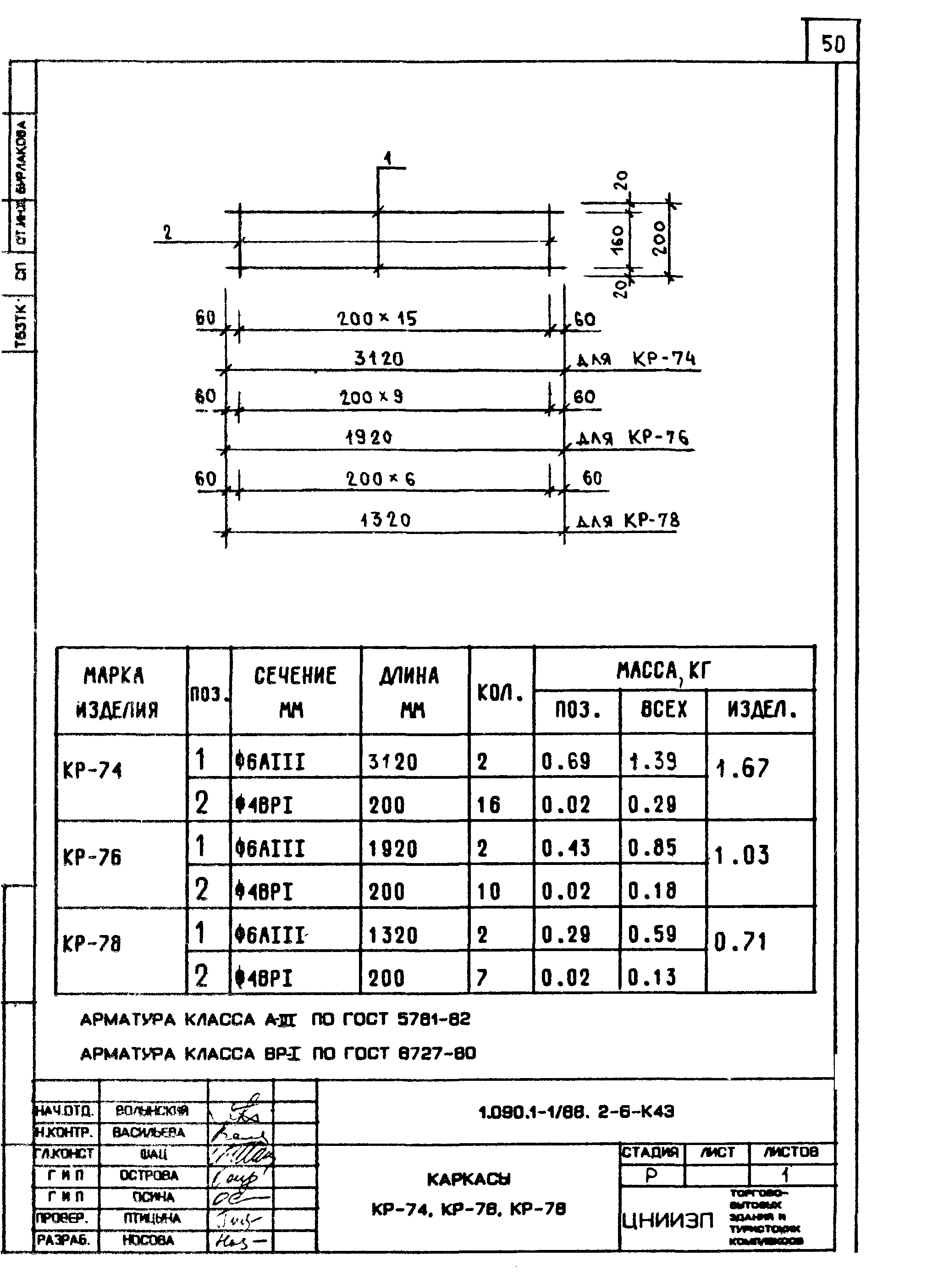 Серия 1.090.1-1/88