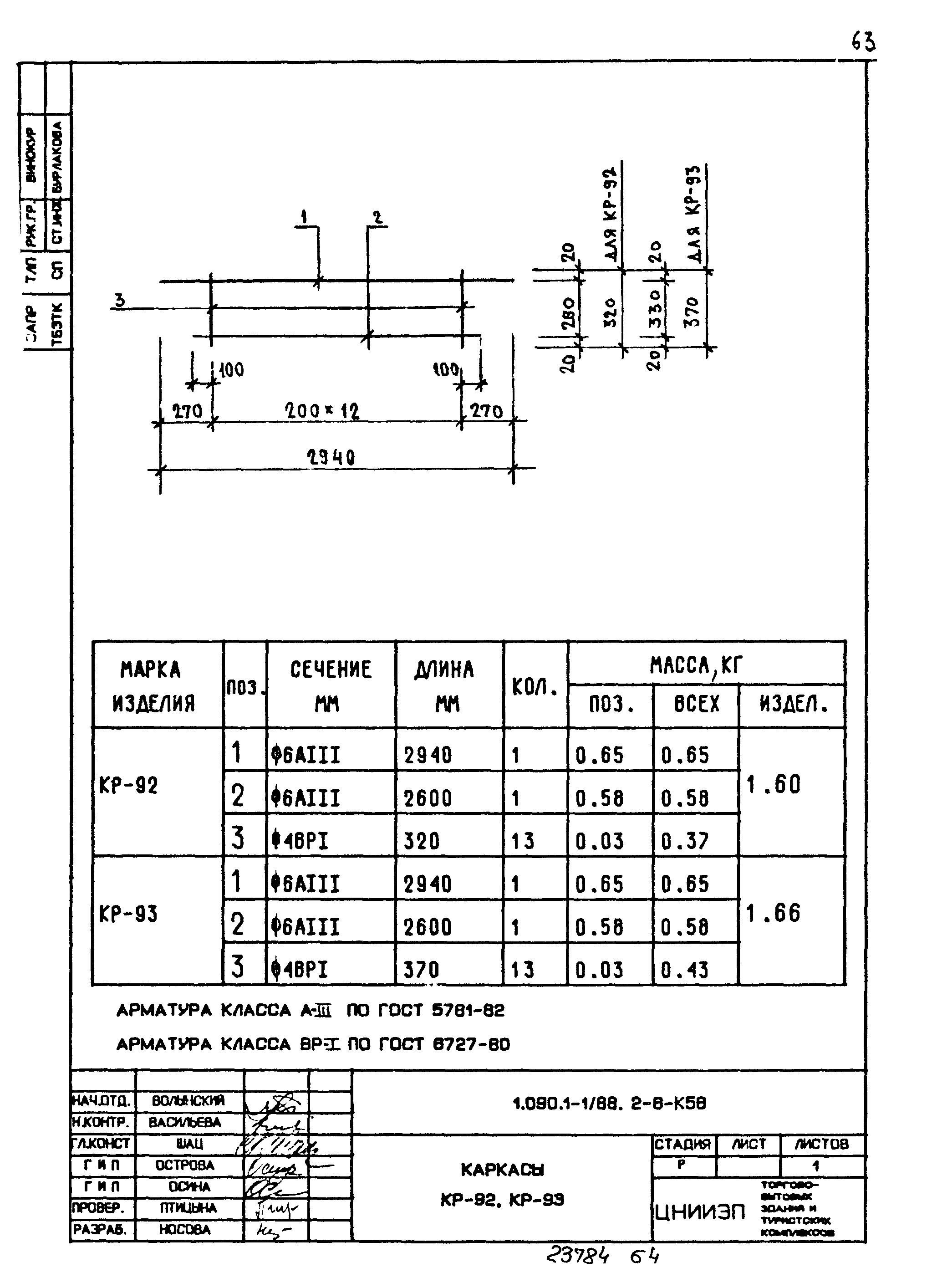 Серия 1.090.1-1/88