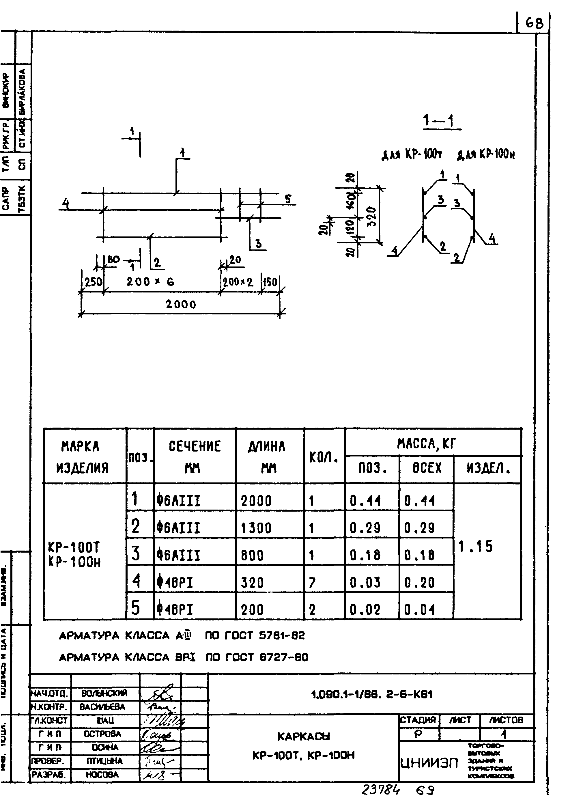 Серия 1.090.1-1/88