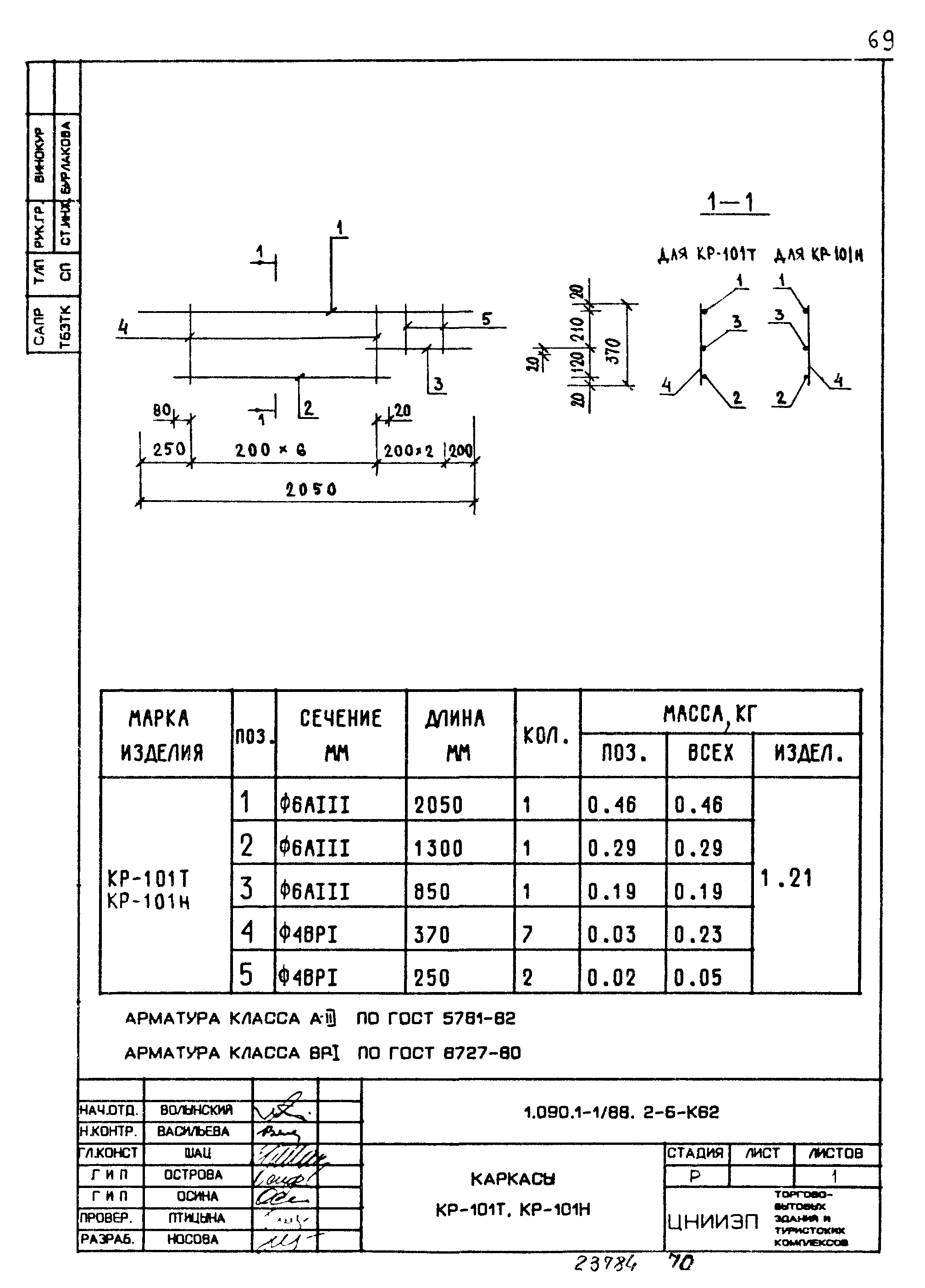 Серия 1.090.1-1/88