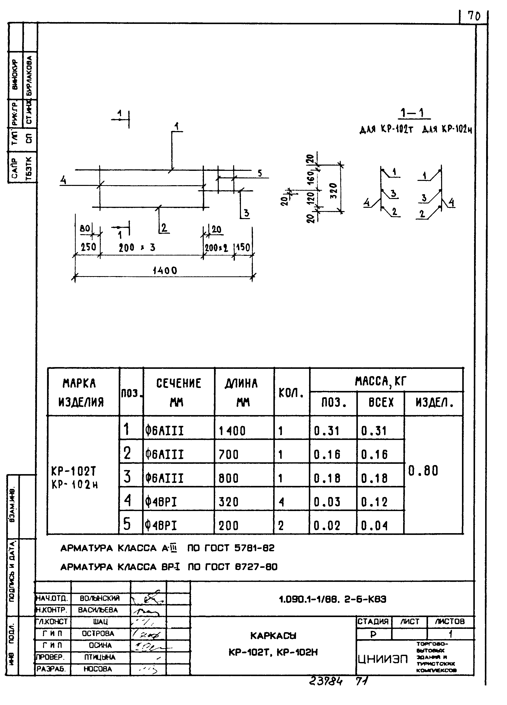 Серия 1.090.1-1/88