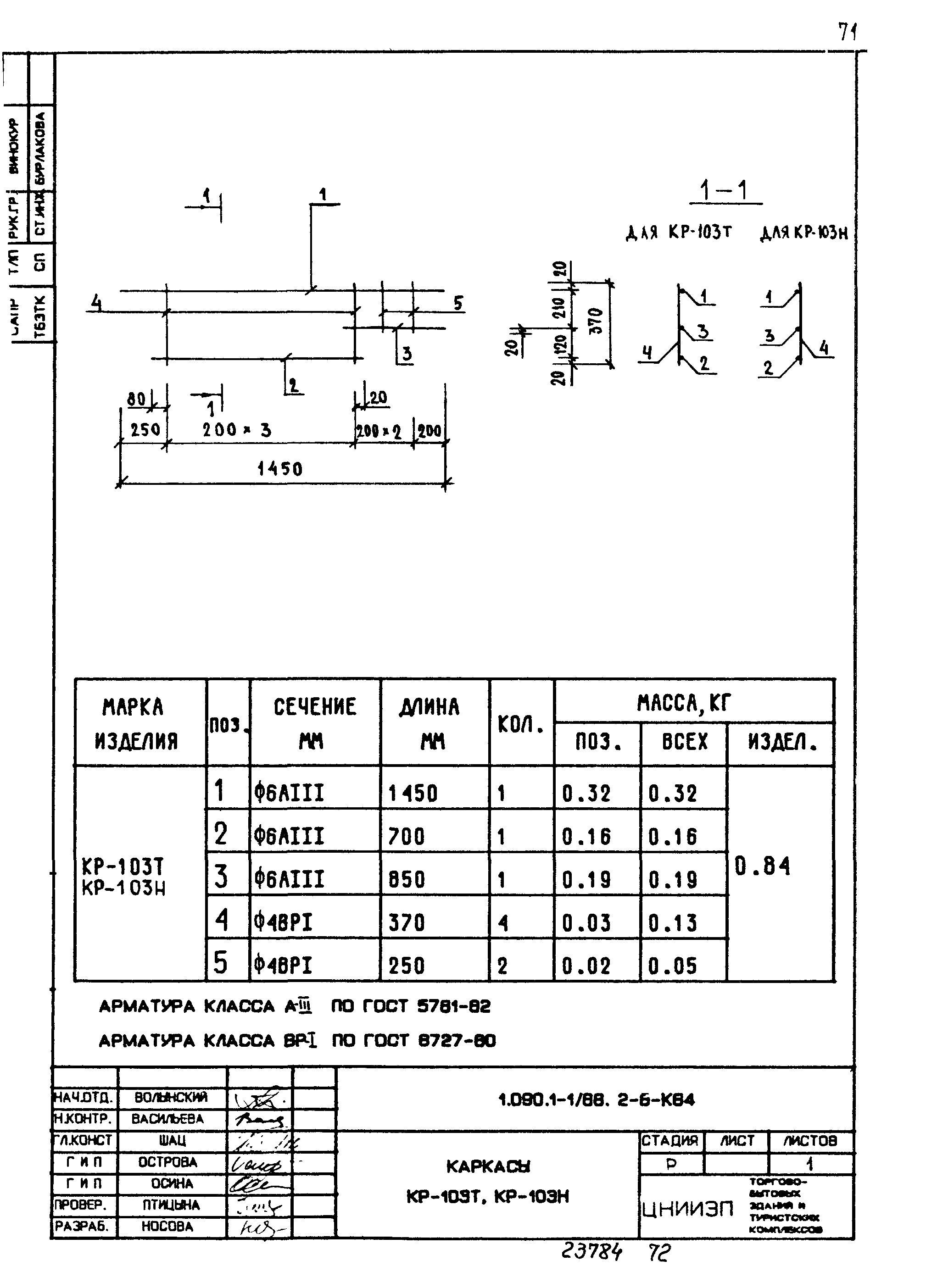 Серия 1.090.1-1/88