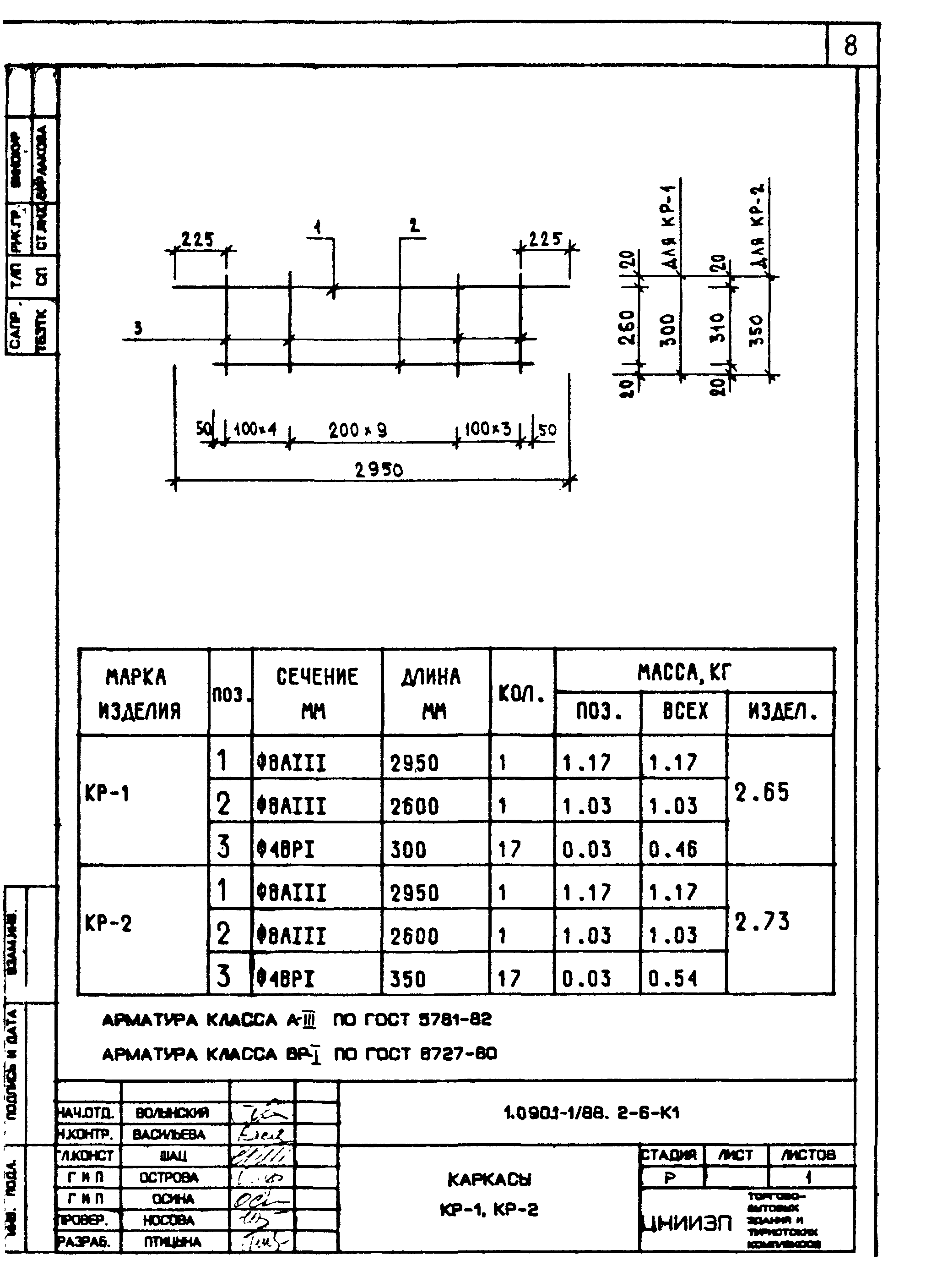 Серия 1.090.1-1/88