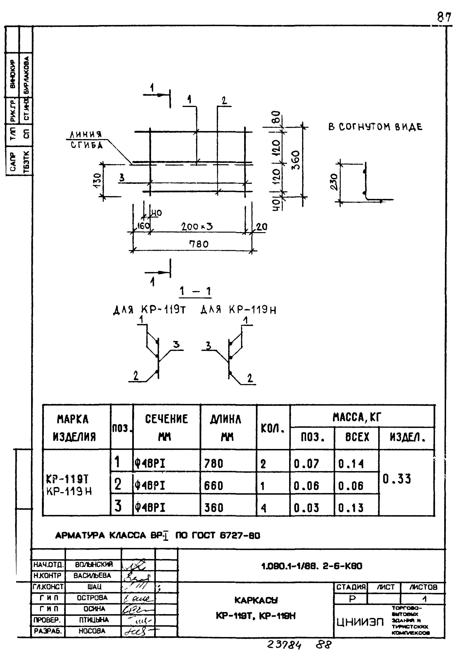 Серия 1.090.1-1/88