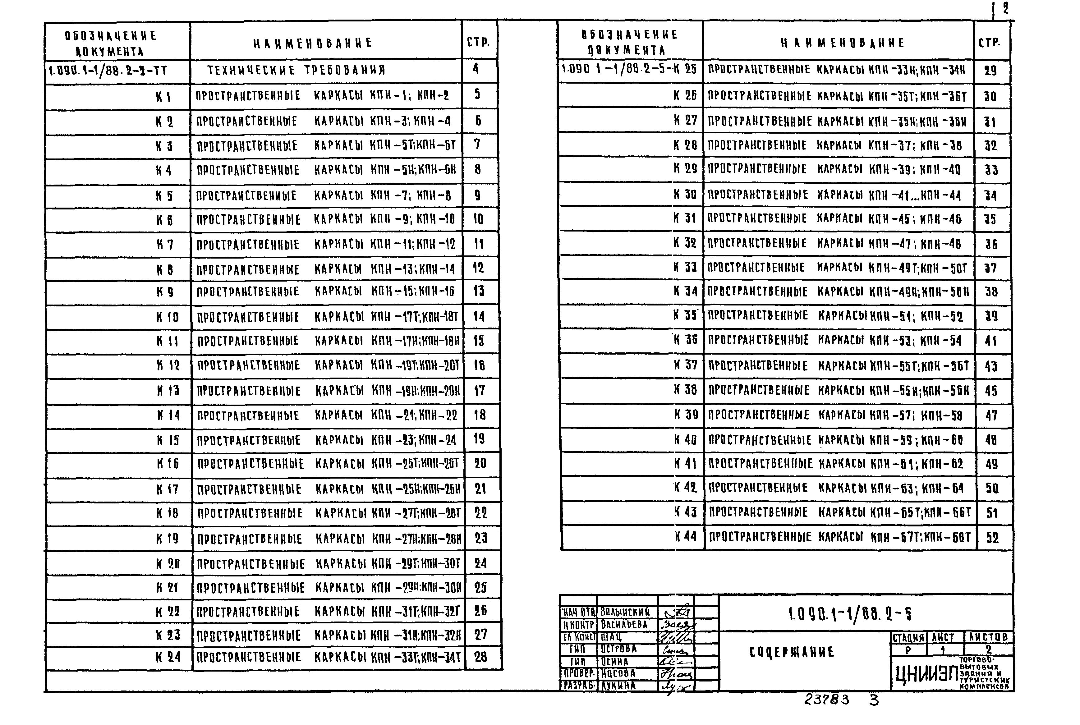 Серия 1.090.1-1/88