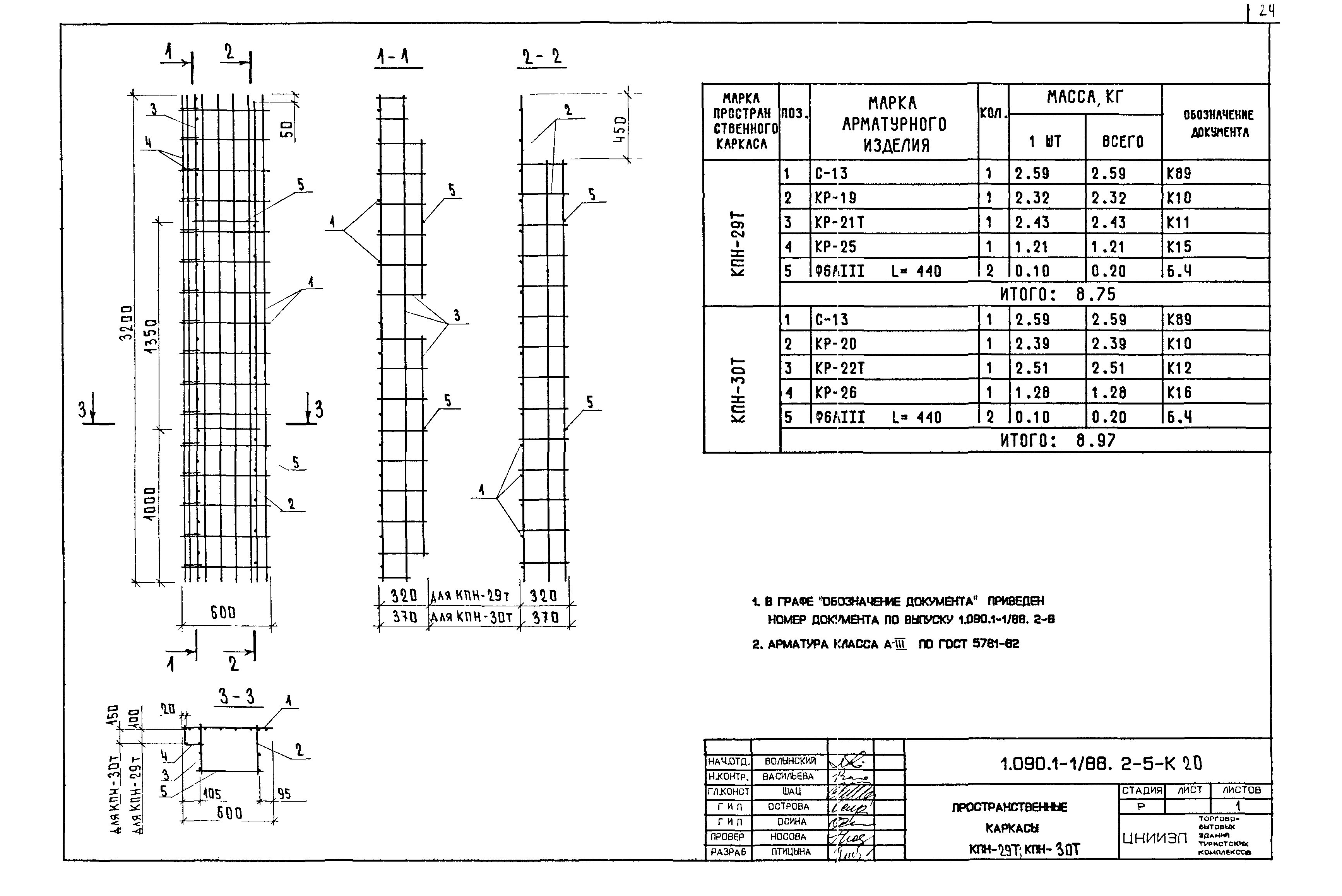 Серия 1.090.1-1/88