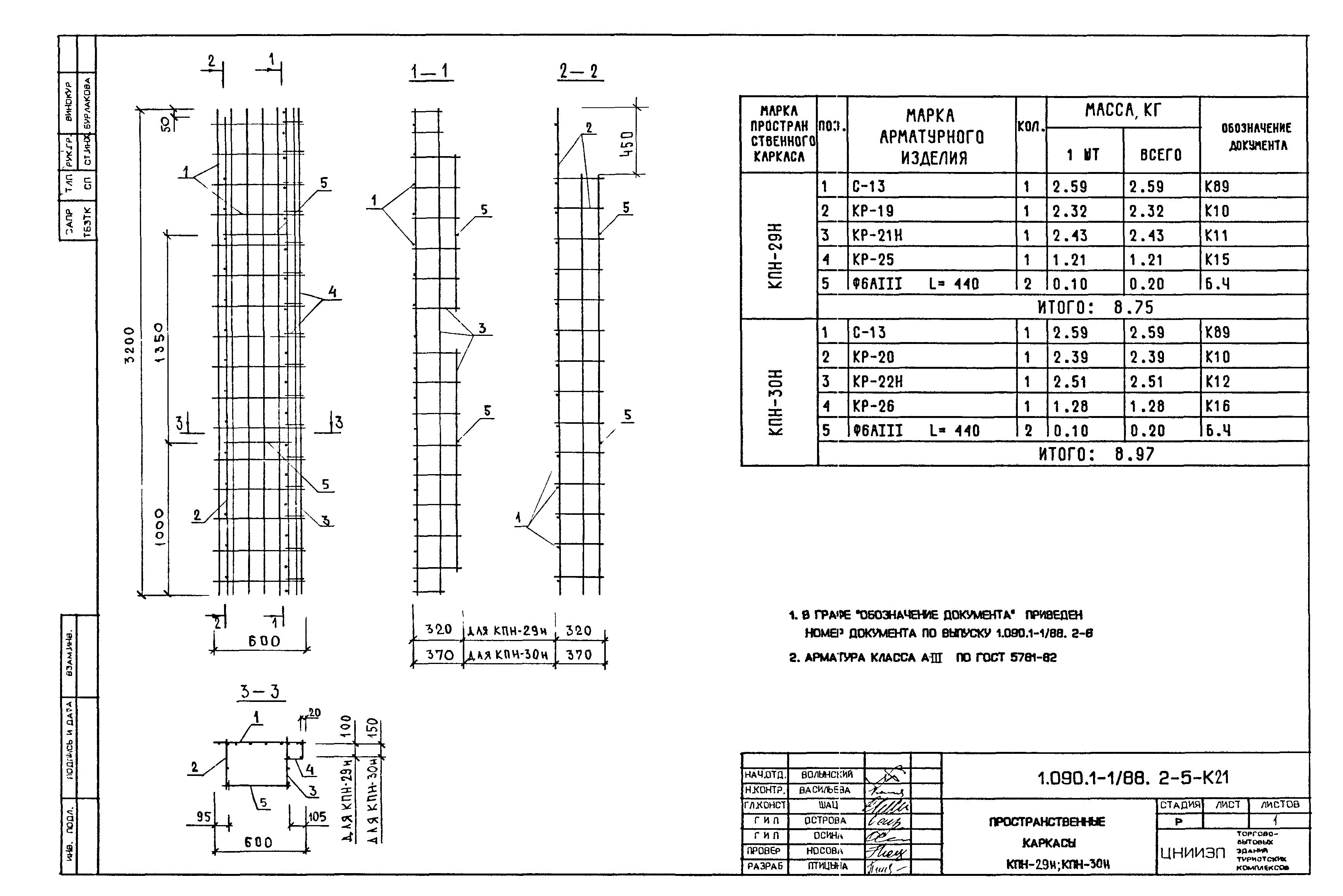 Серия 1.090.1-1/88