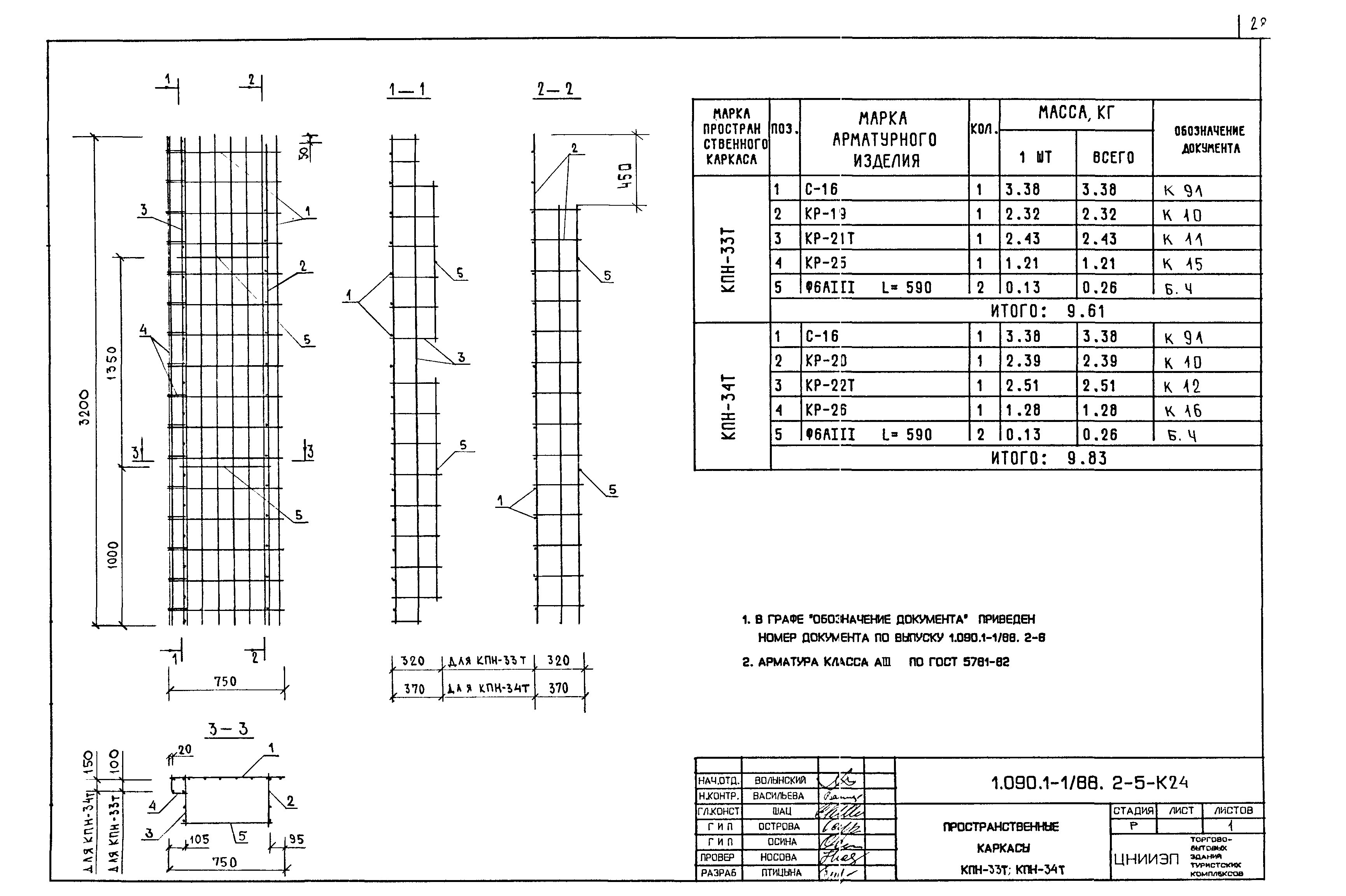 Серия 1.090.1-1/88