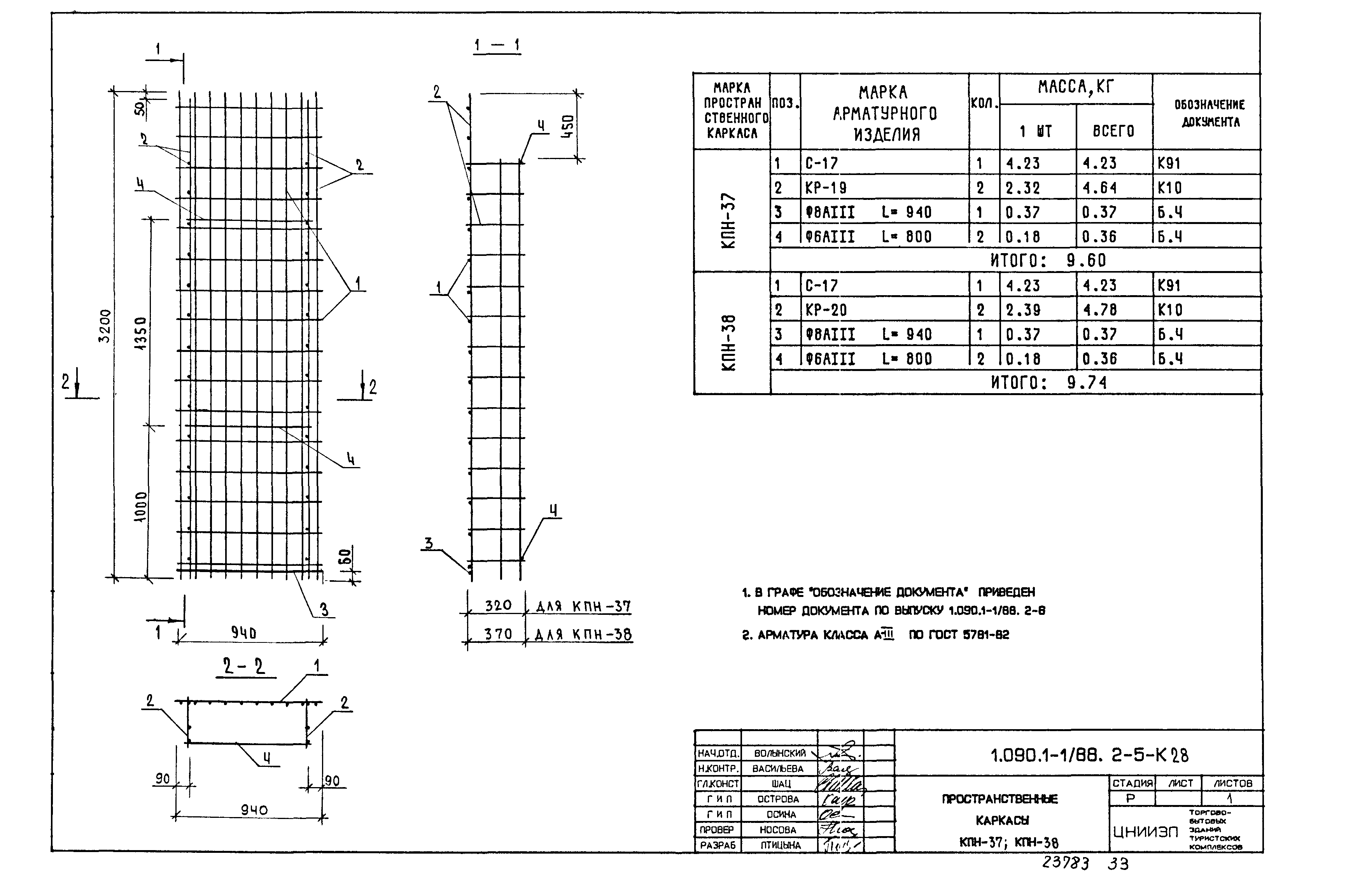 Серия 1.090.1-1/88