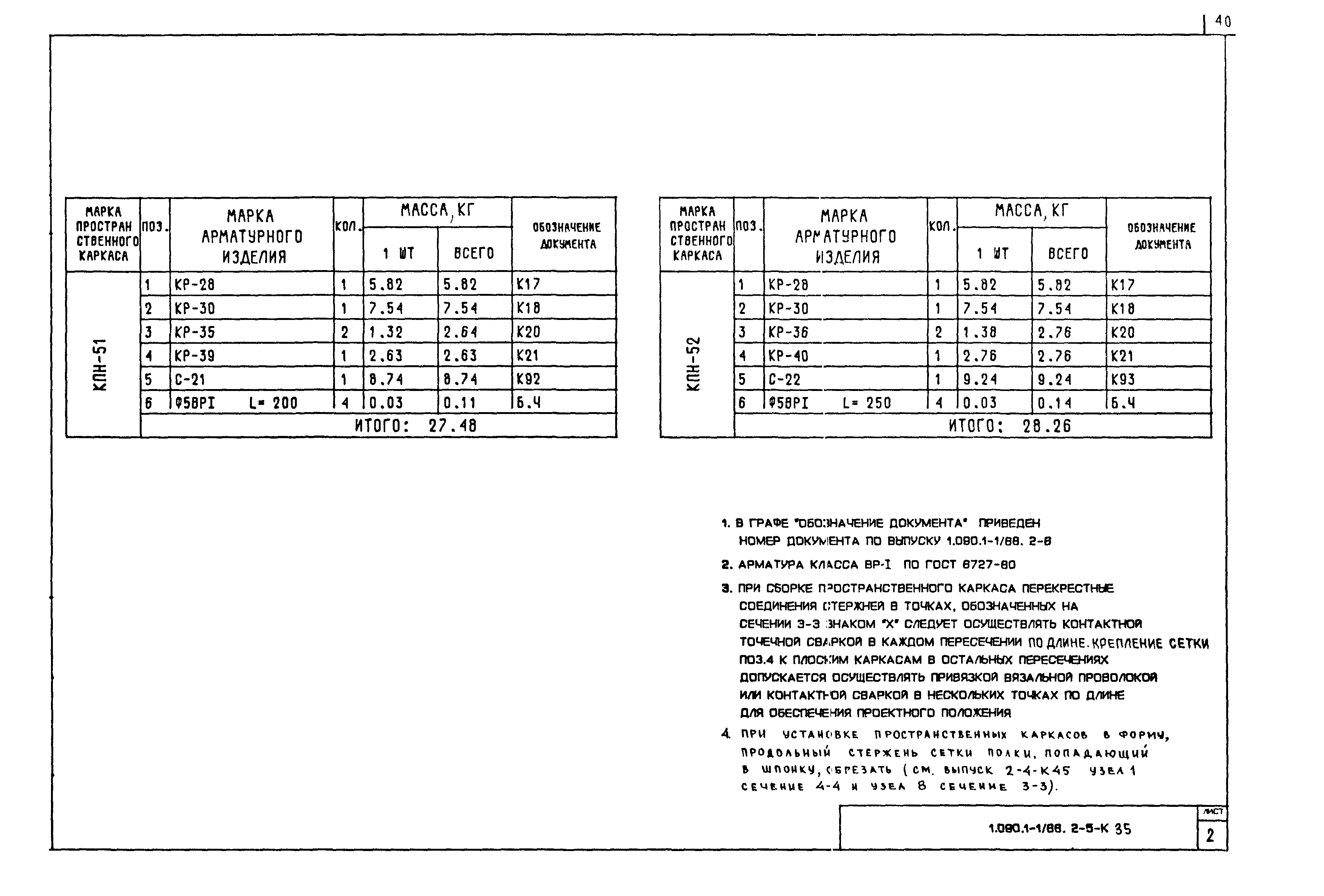 Серия 1.090.1-1/88