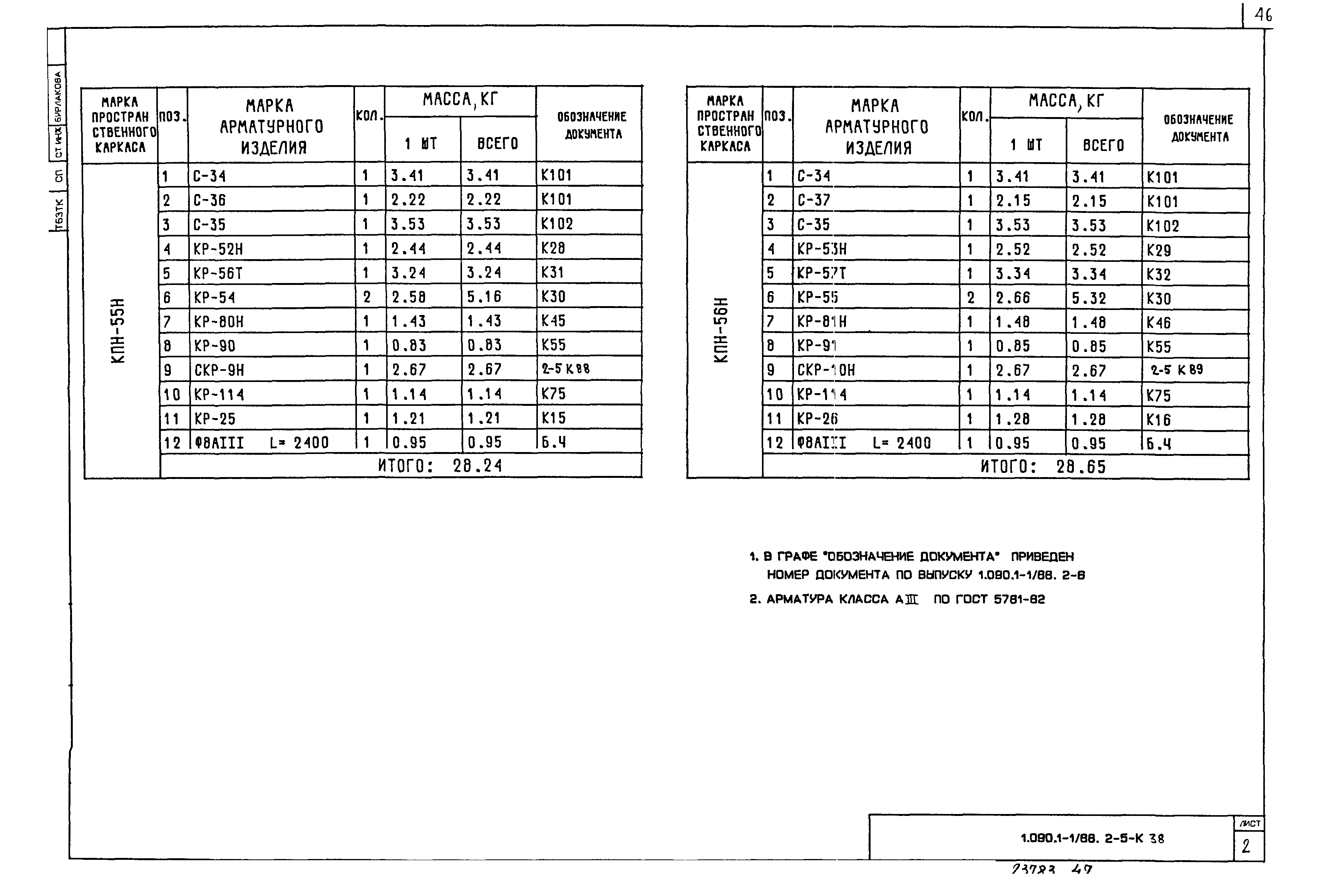 Серия 1.090.1-1/88