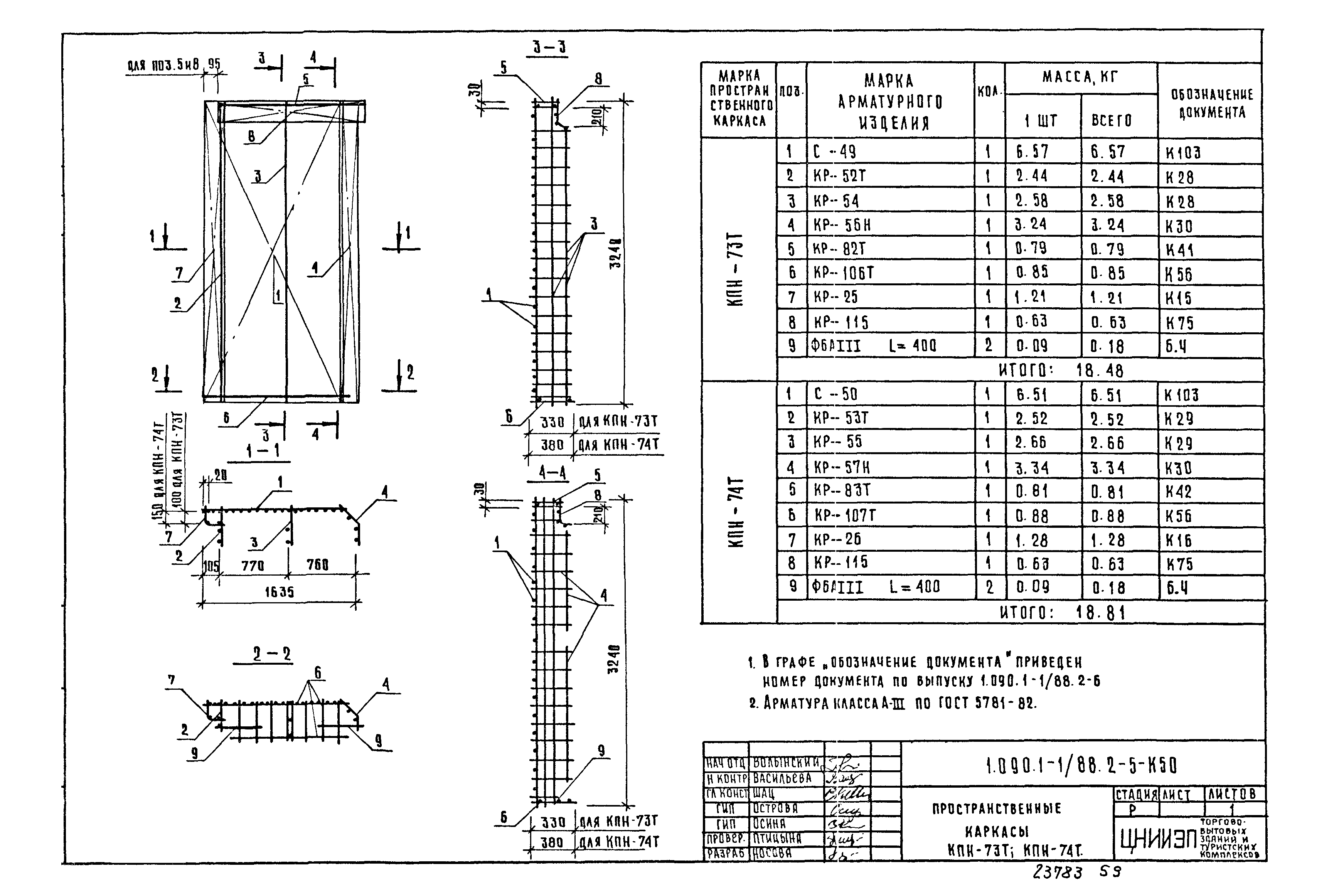 Серия 1.090.1-1/88