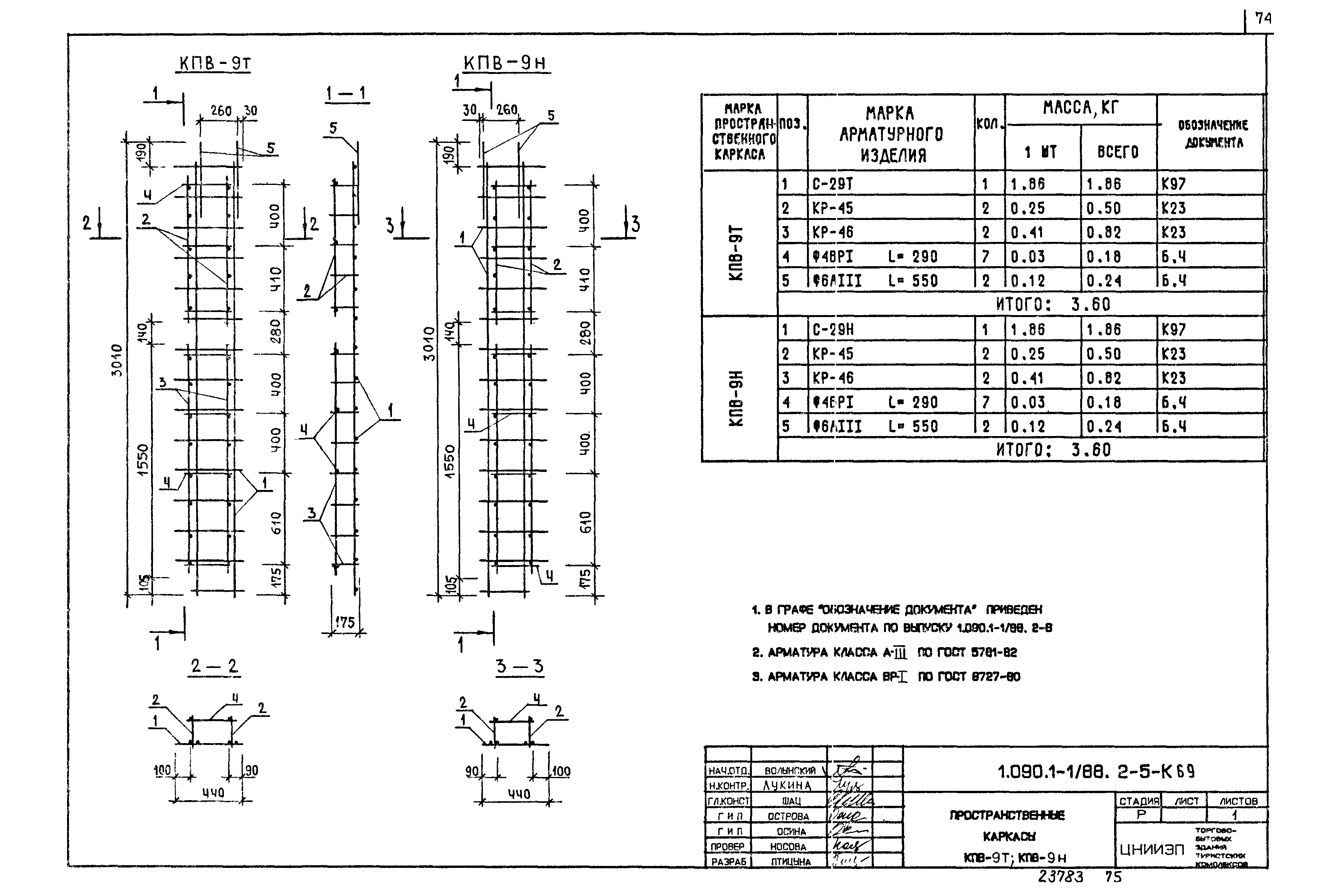 Серия 1.090.1-1/88