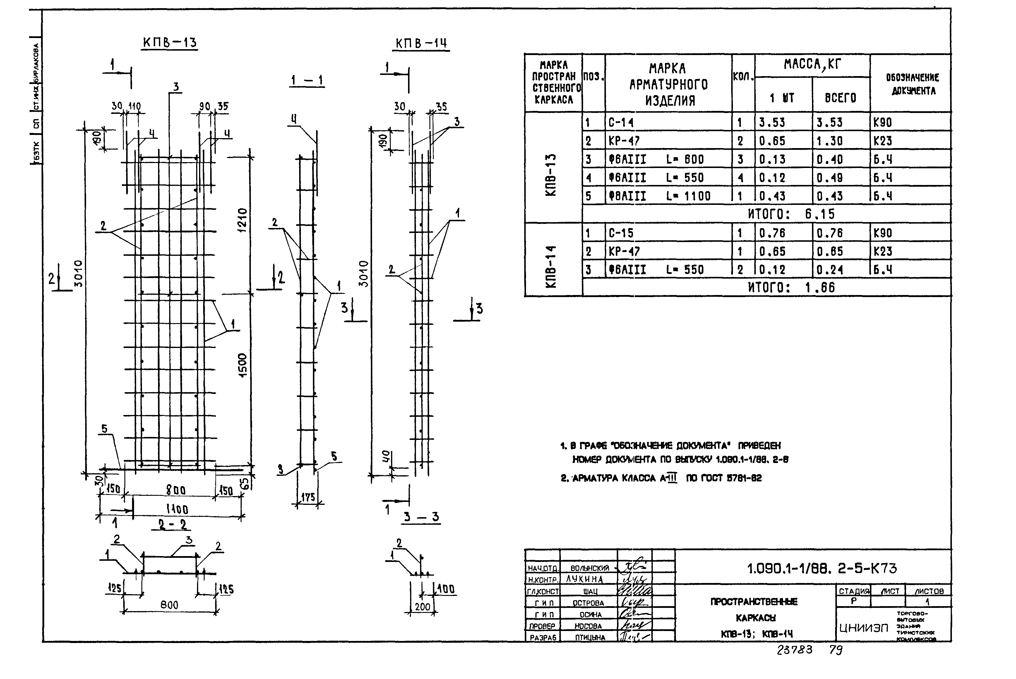 Серия 1.090.1-1/88