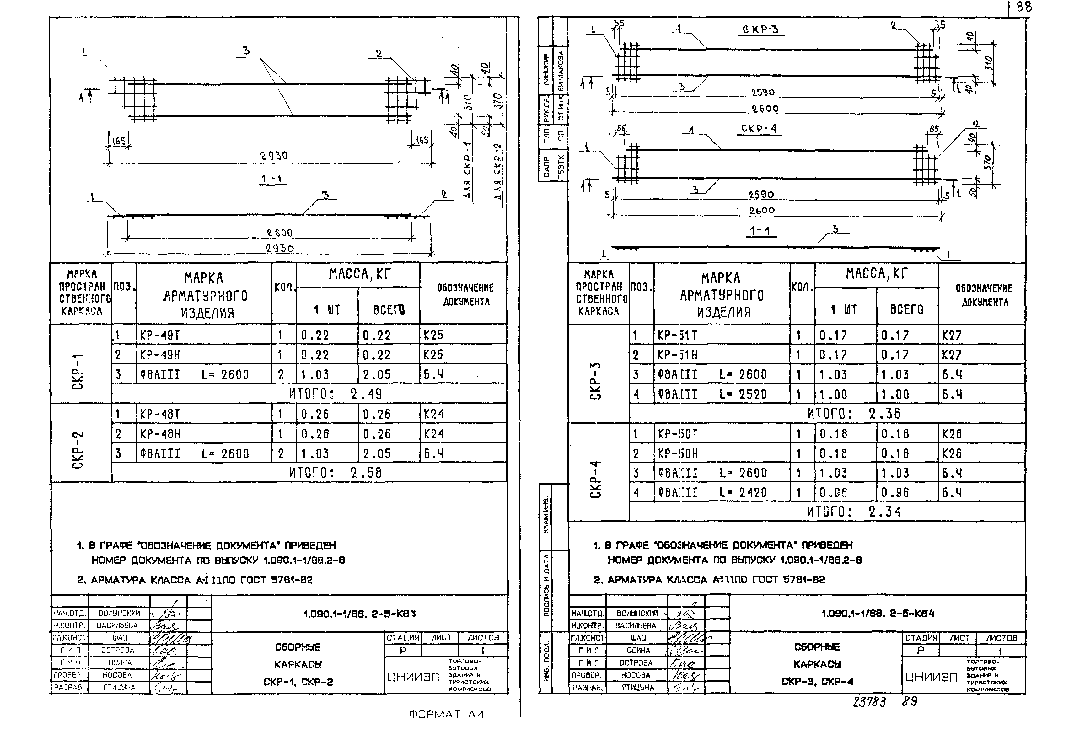 Серия 1.090.1-1/88