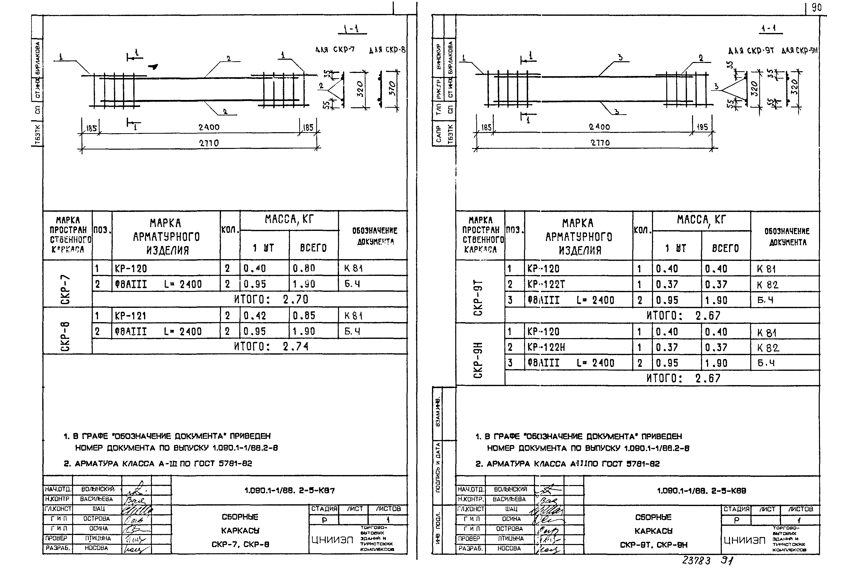 Серия 1.090.1-1/88