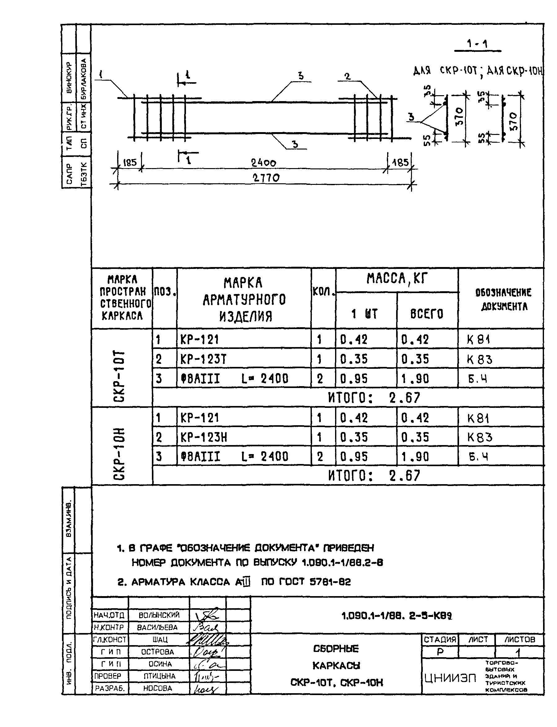 Серия 1.090.1-1/88