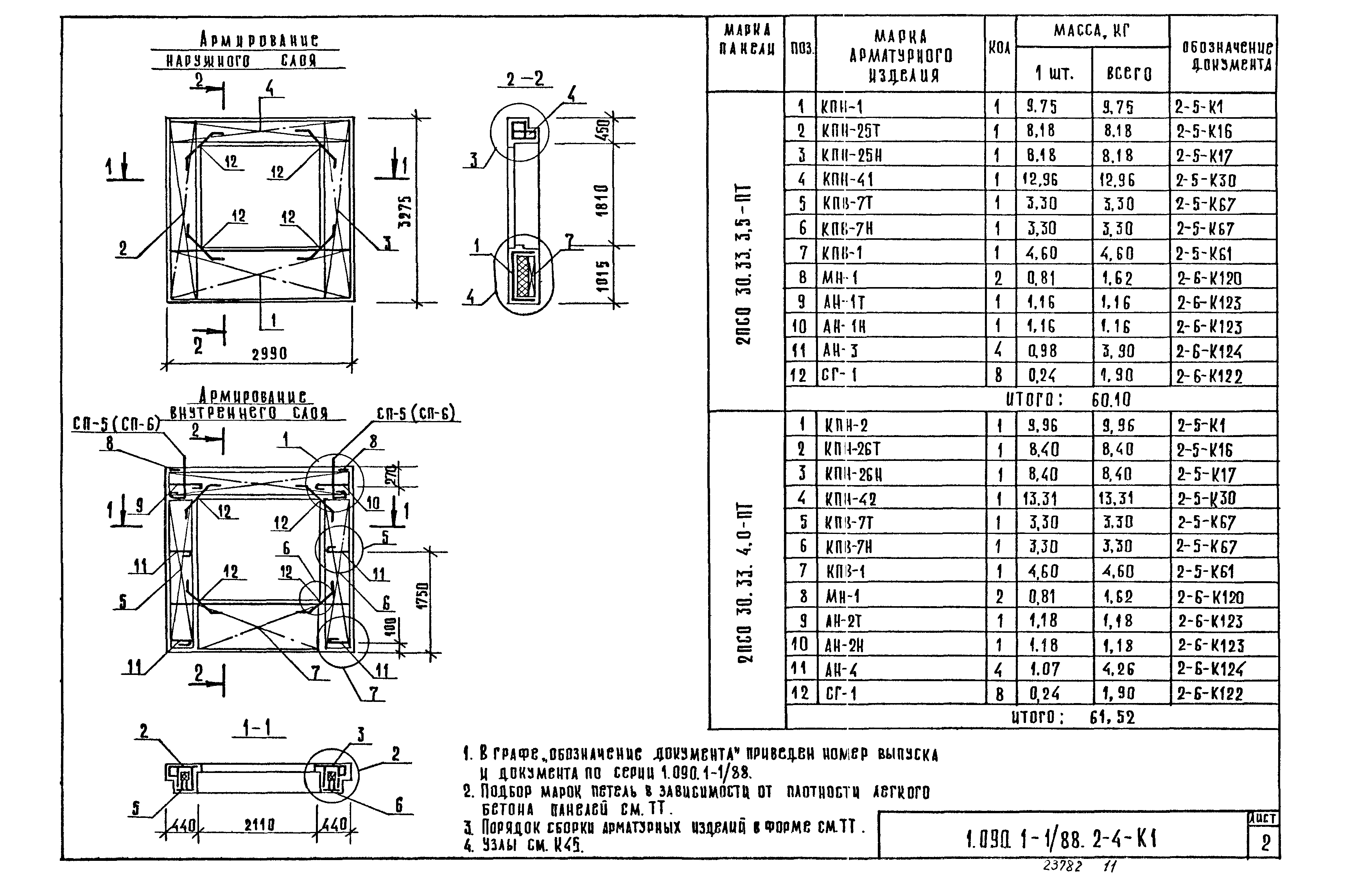 Серия 1.090.1-1/88