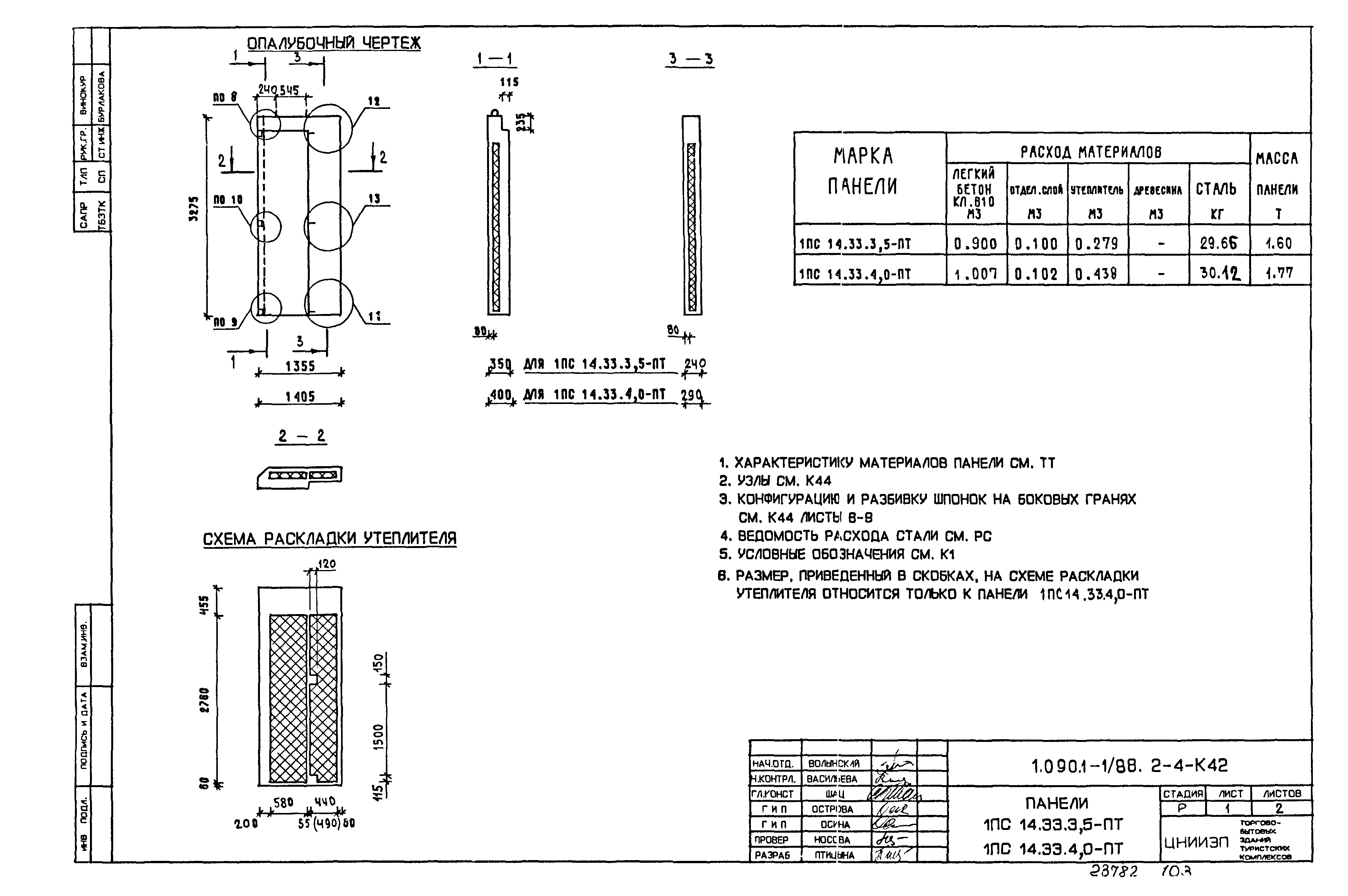 Серия 1.090.1-1/88