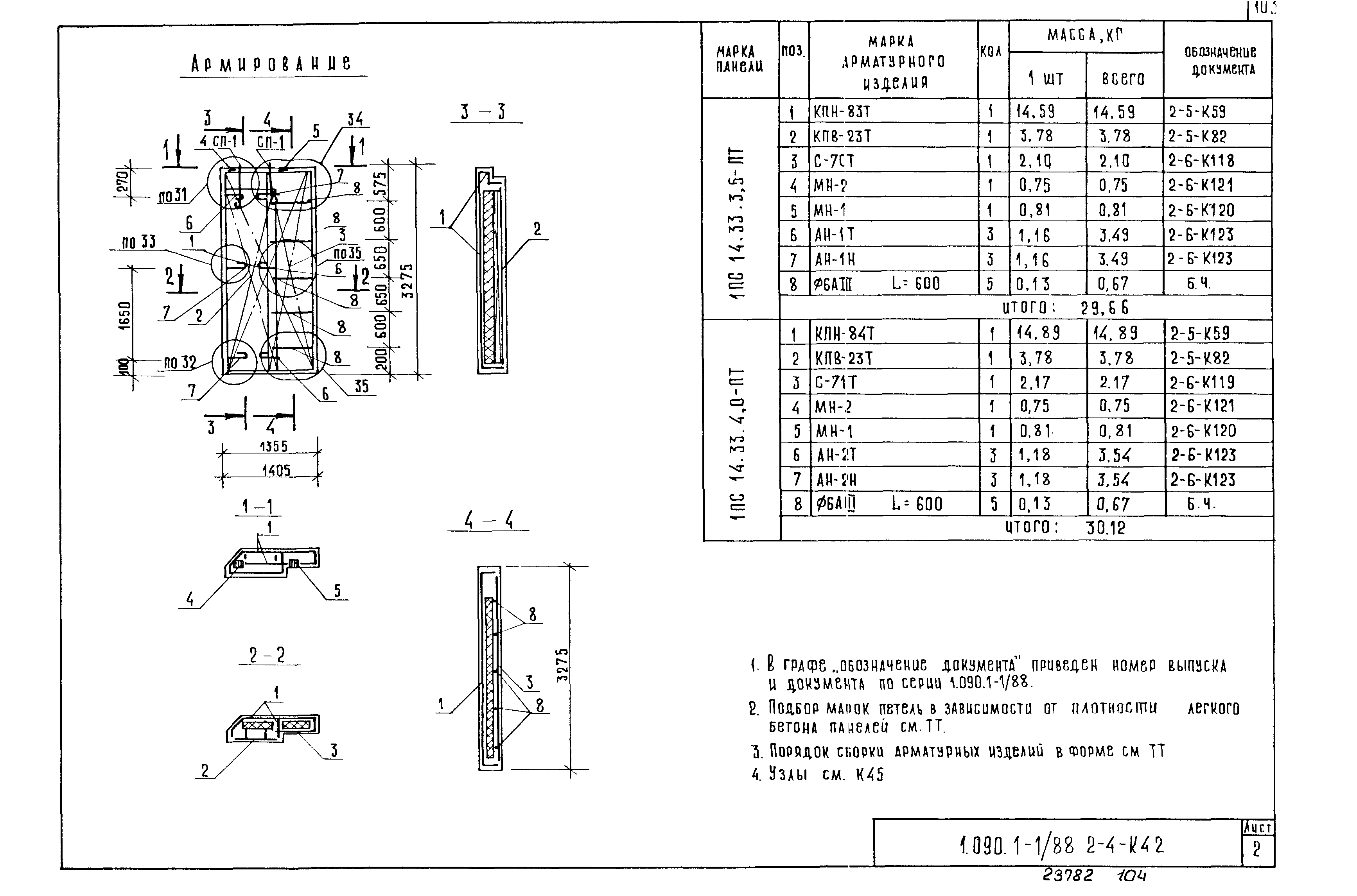 Серия 1.090.1-1/88