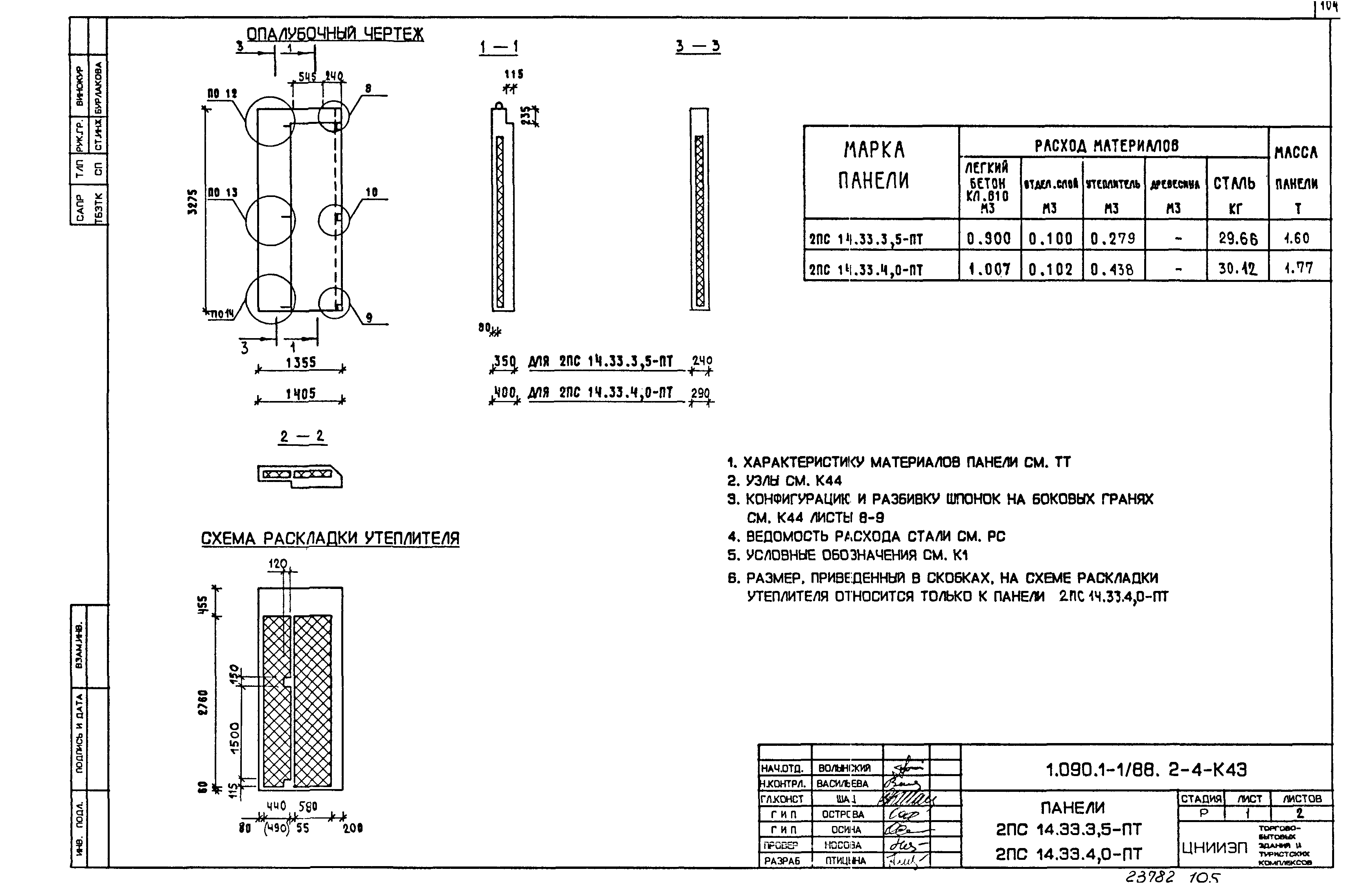 Серия 1.090.1-1/88