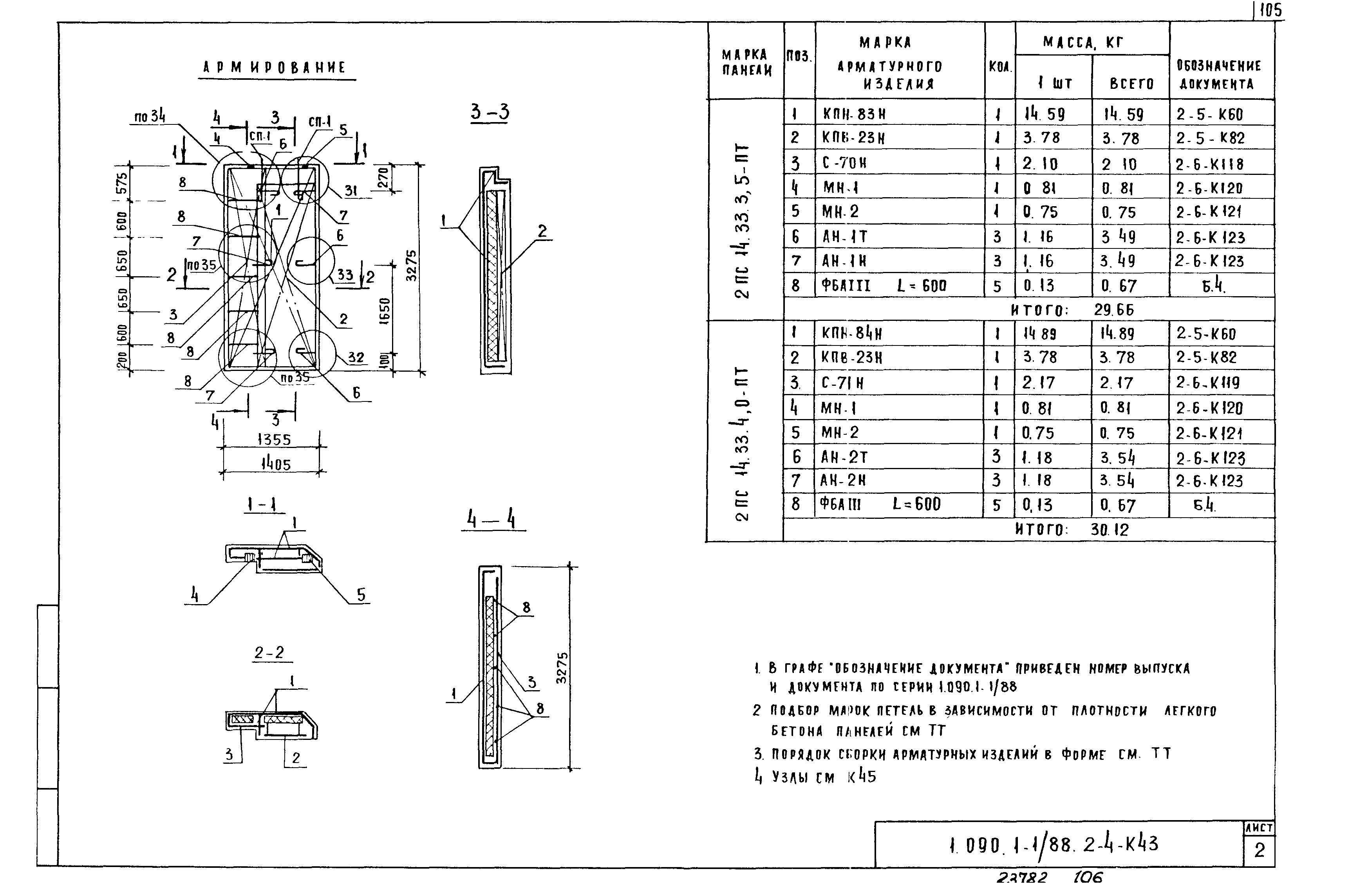 Серия 1.090.1-1/88