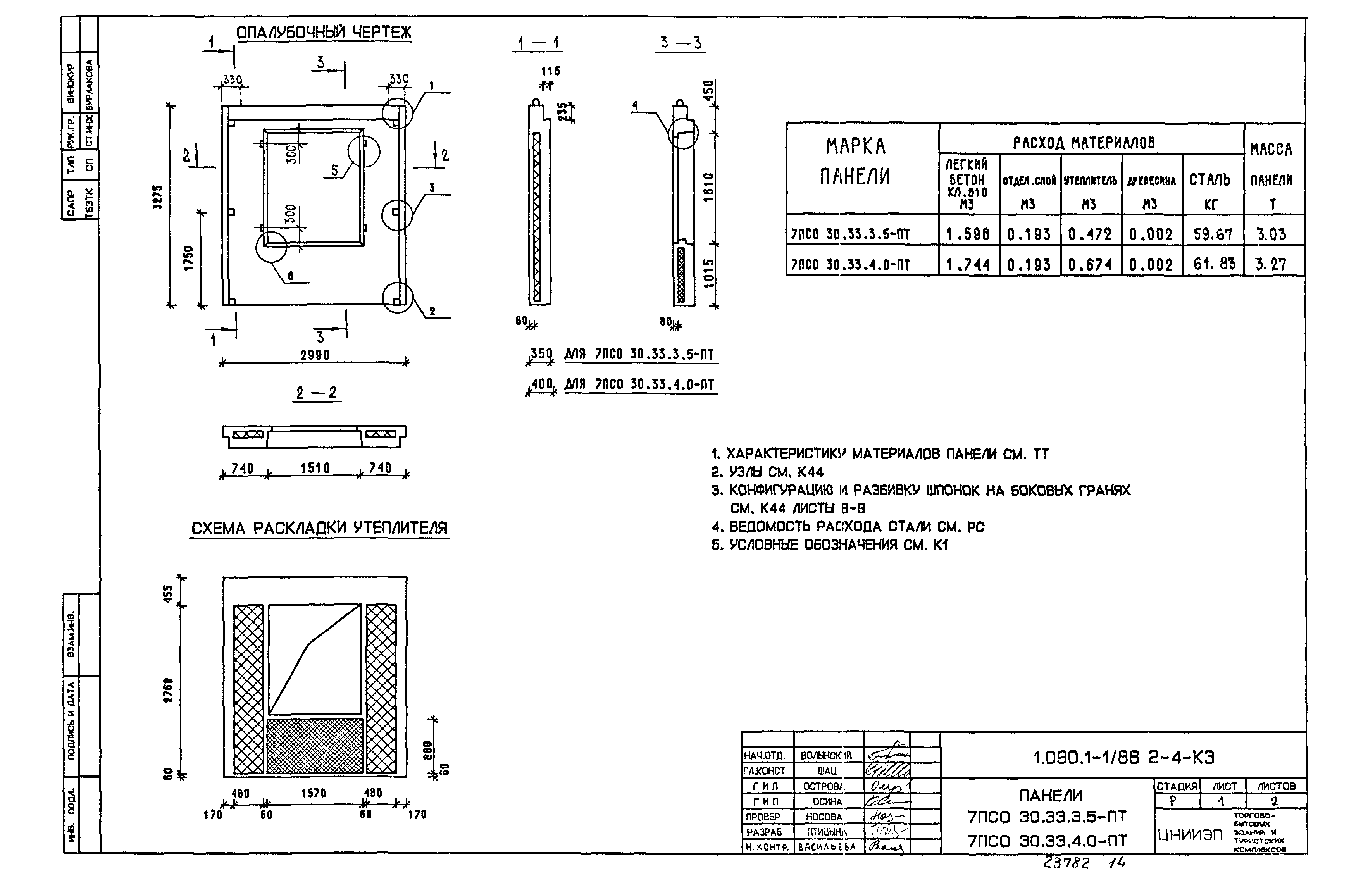 Серия 1.090.1-1/88