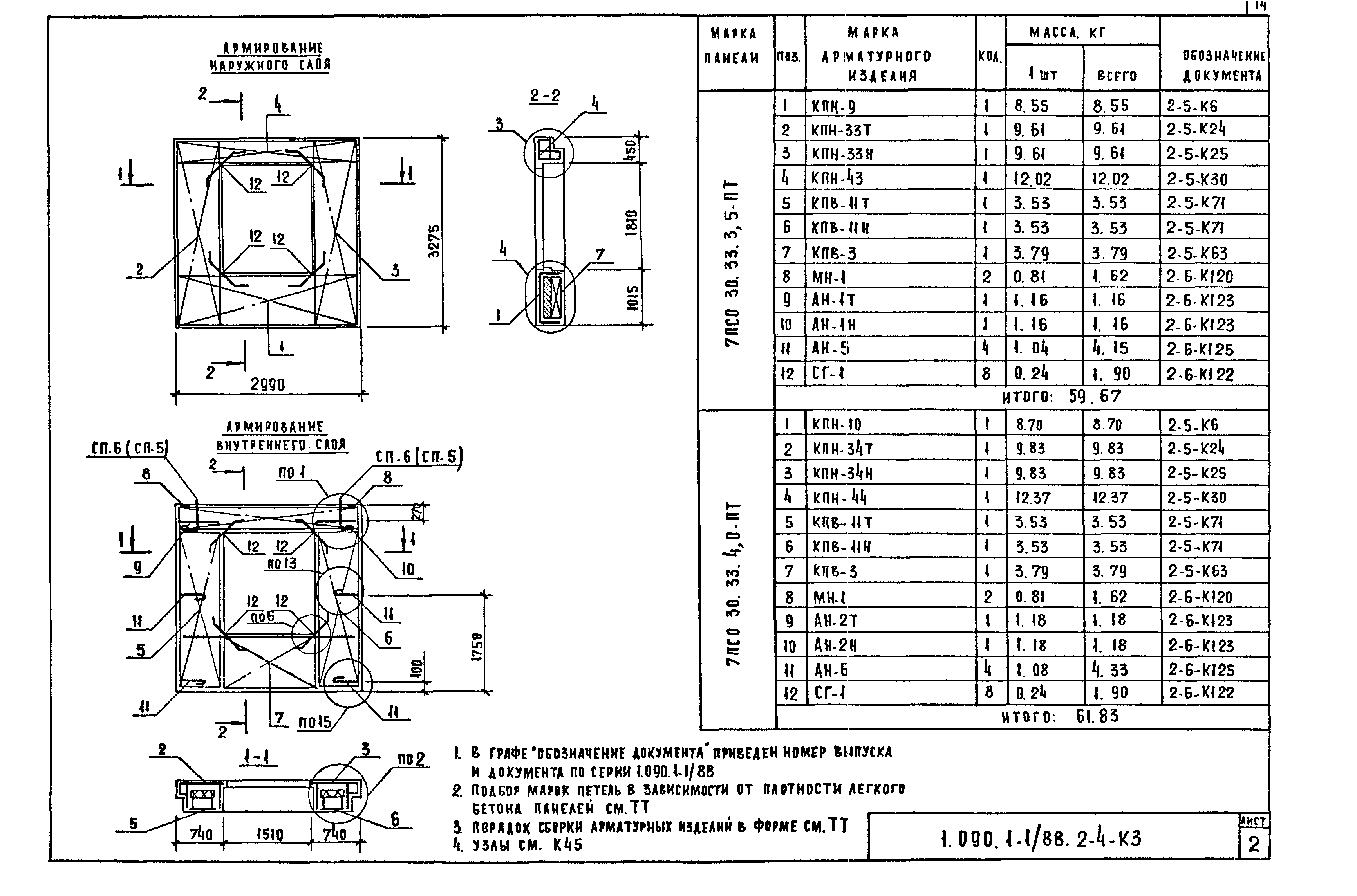 Серия 1.090.1-1/88