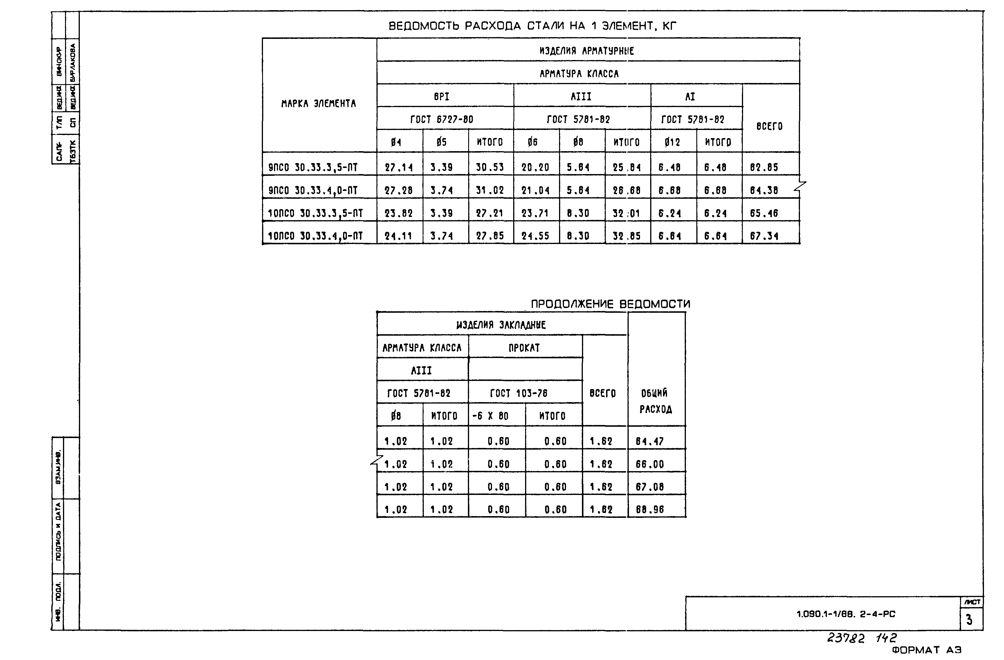 Серия 1.090.1-1/88