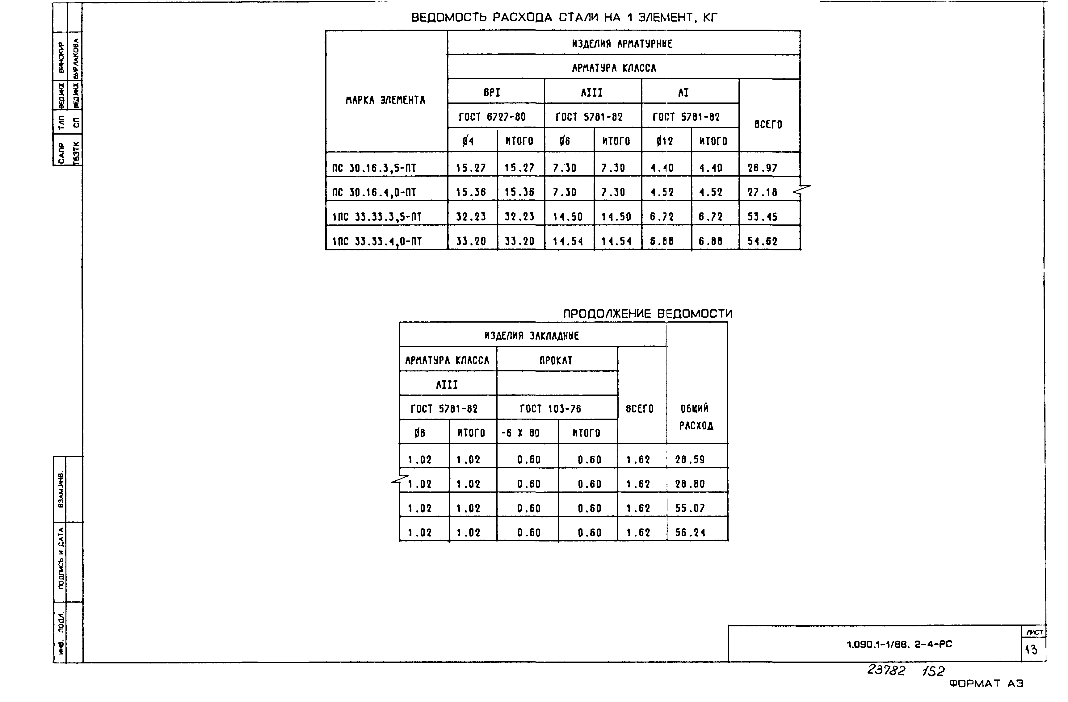 Серия 1.090.1-1/88