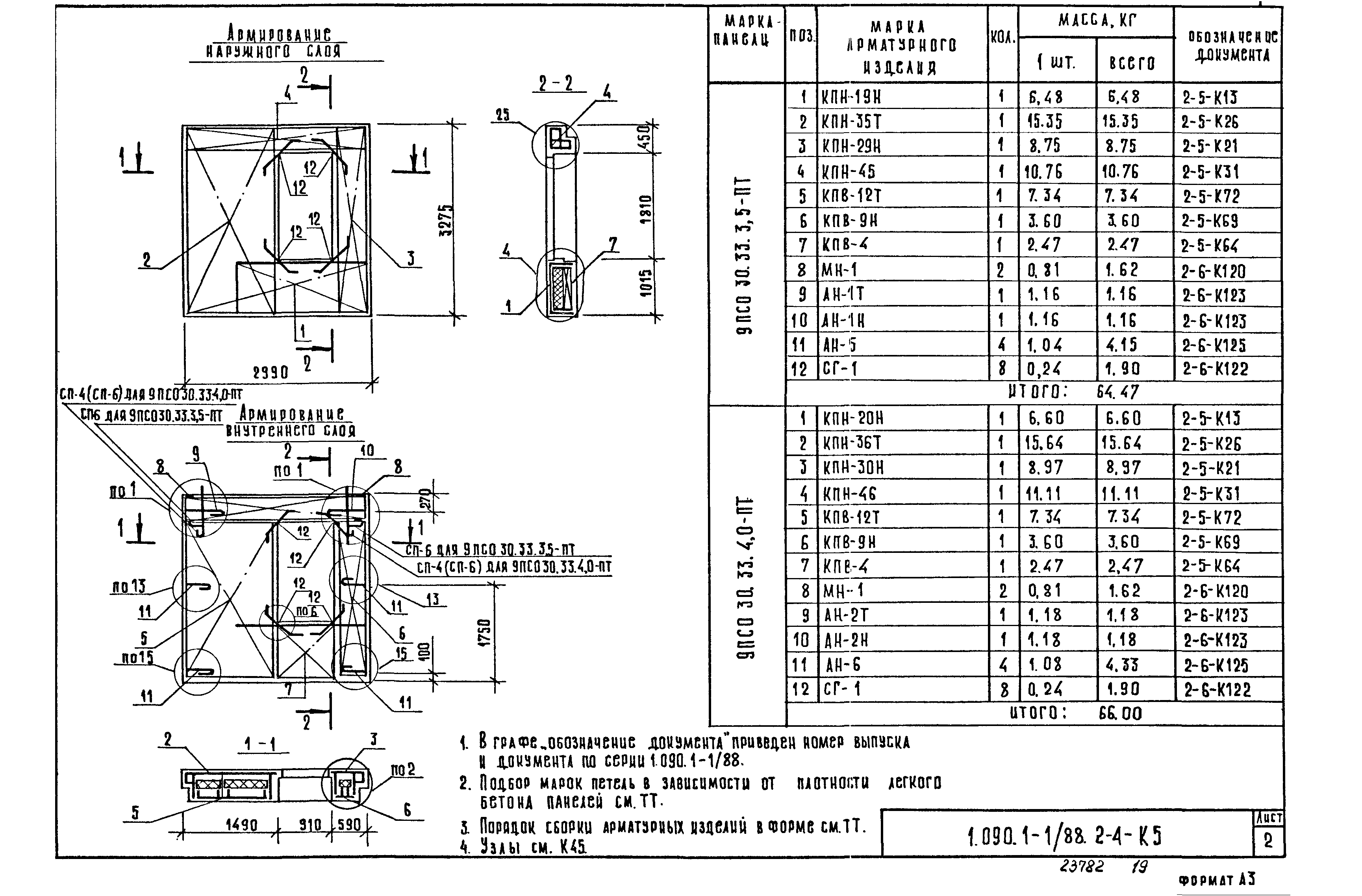 Серия 1.090.1-1/88