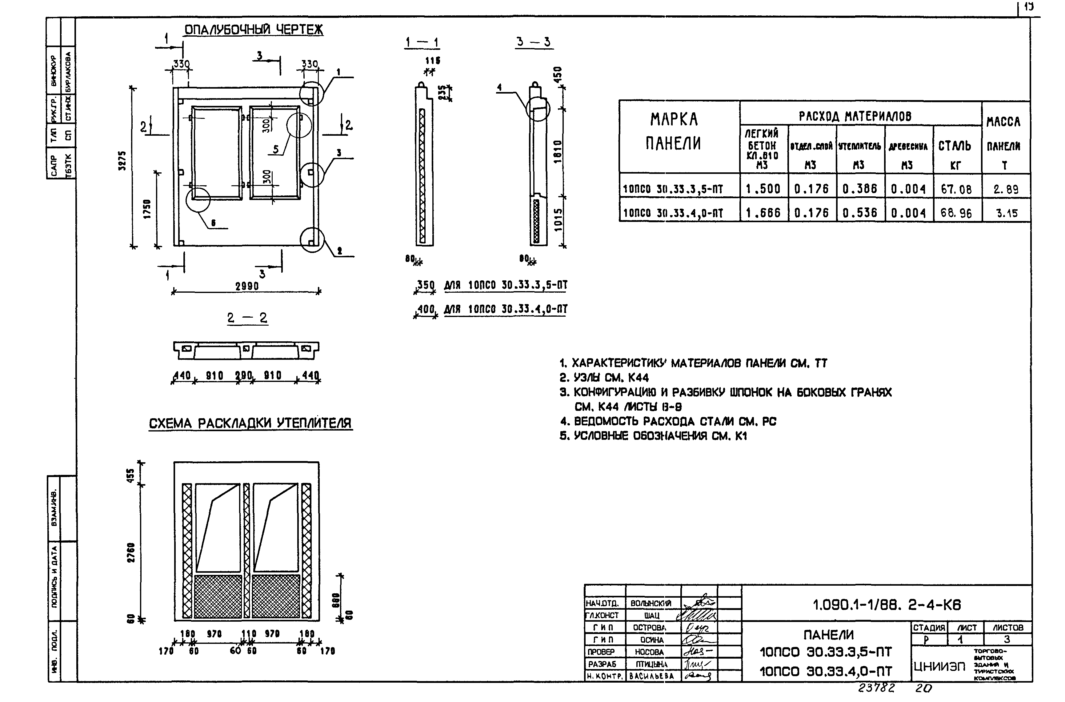 Серия 1.090.1-1/88