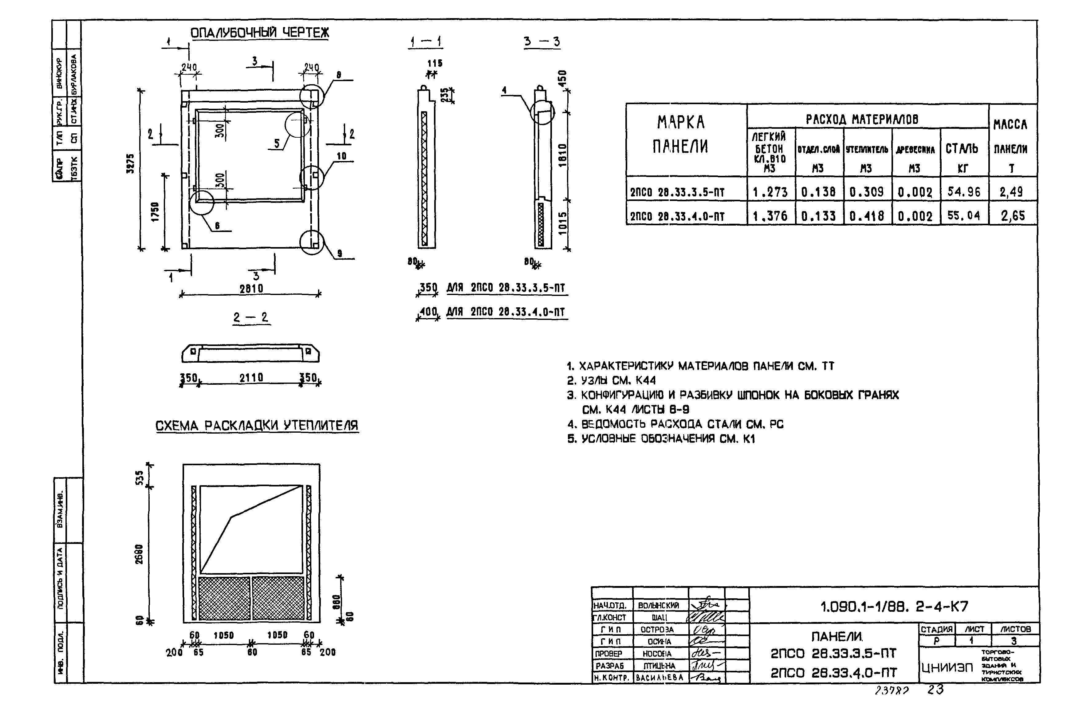 Серия 1.090.1-1/88