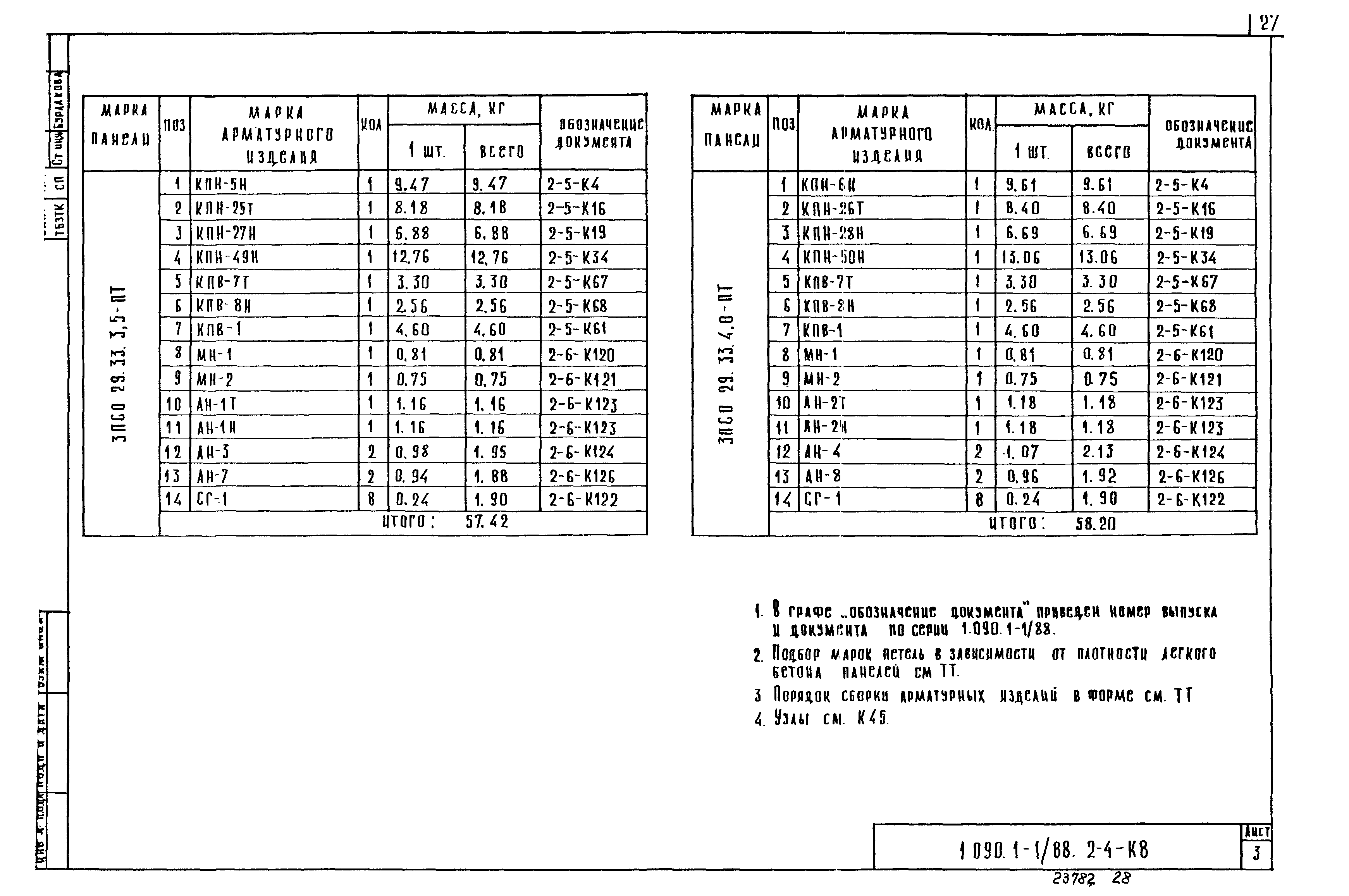 Серия 1.090.1-1/88