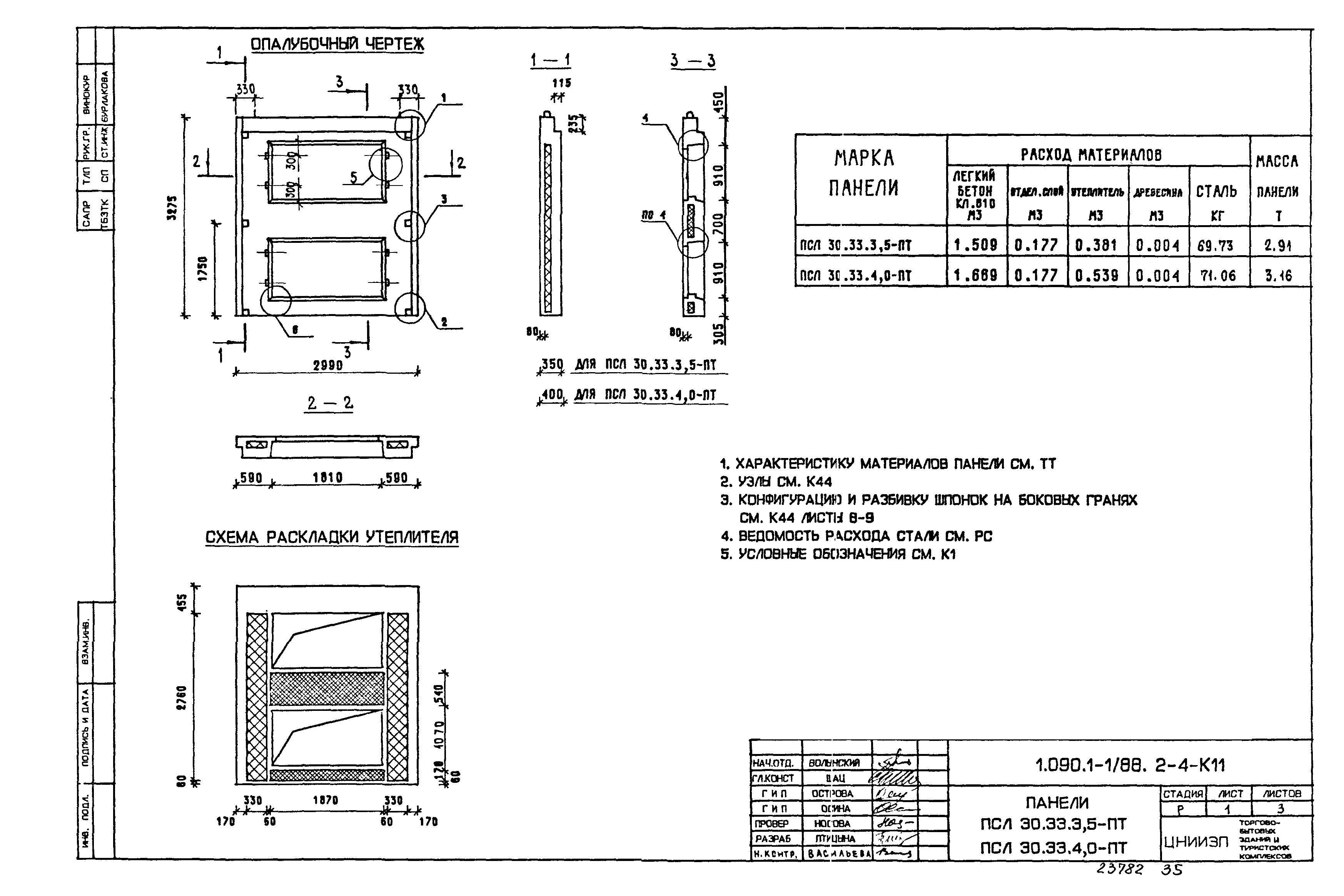 Серия 1.090.1-1/88