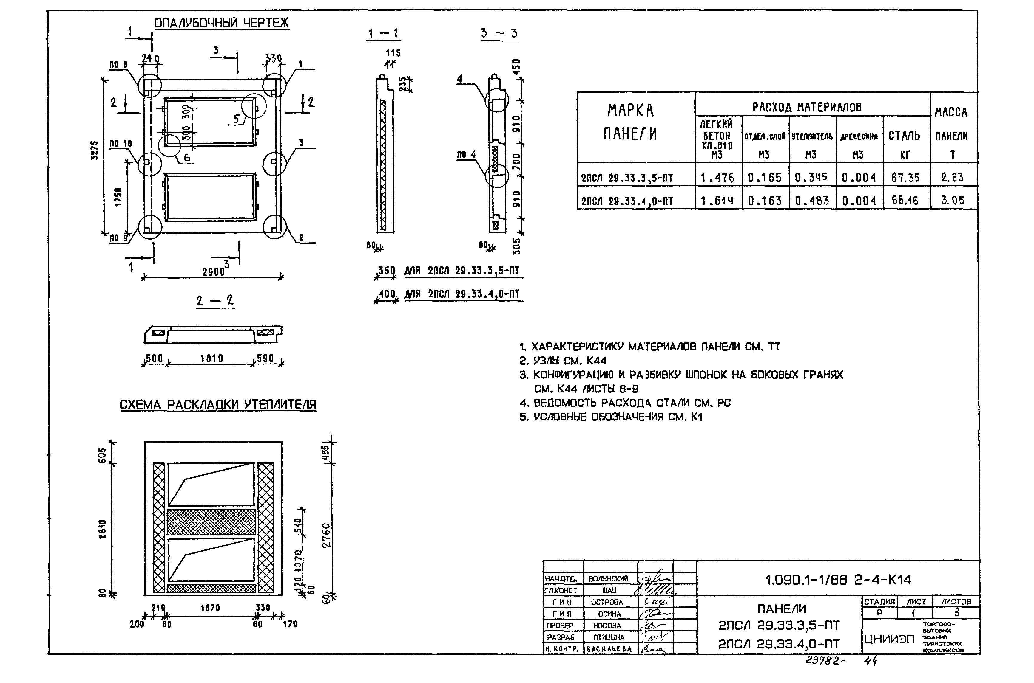 Серия 1.090.1-1/88