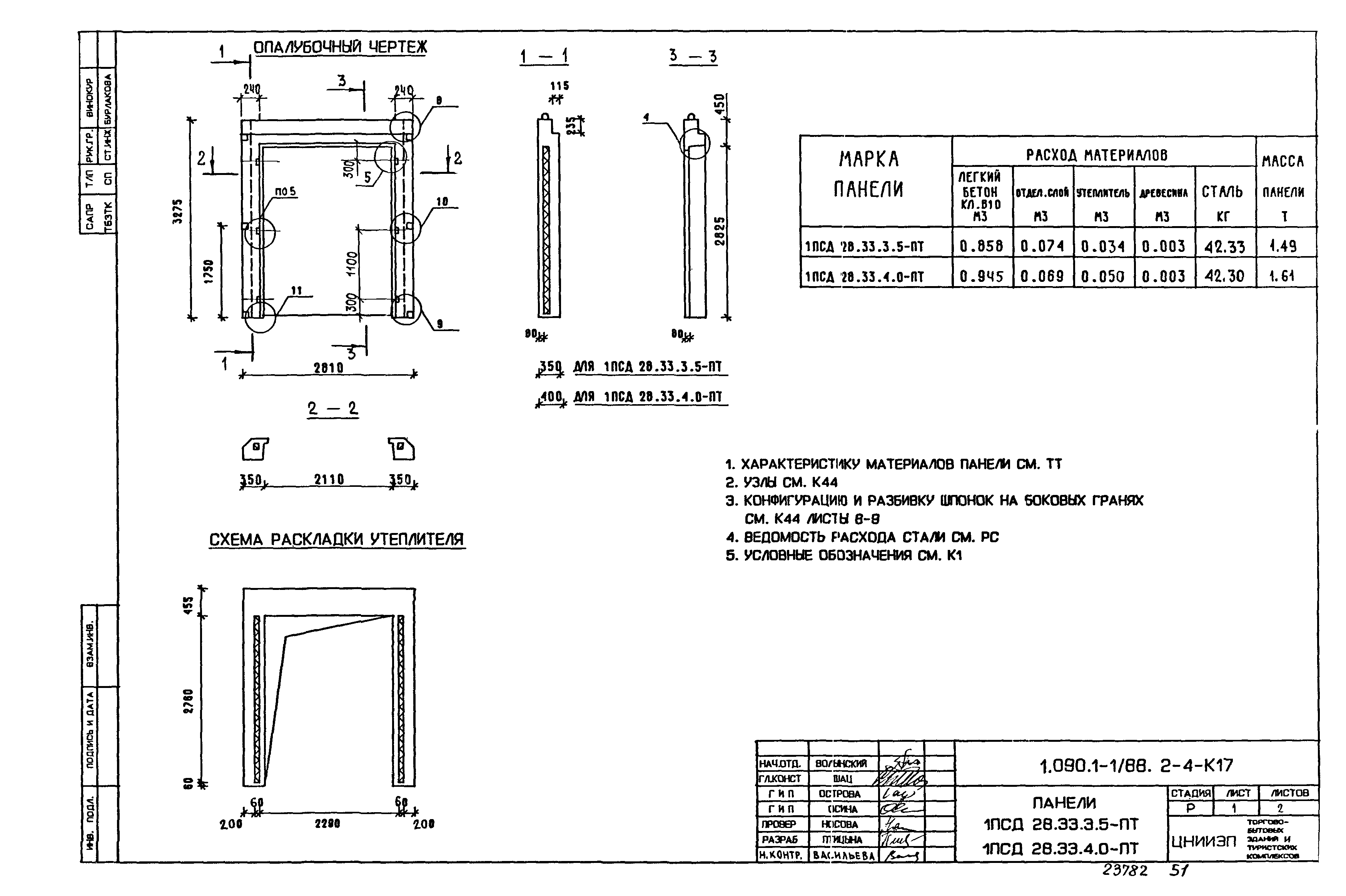 Серия 1.090.1-1/88