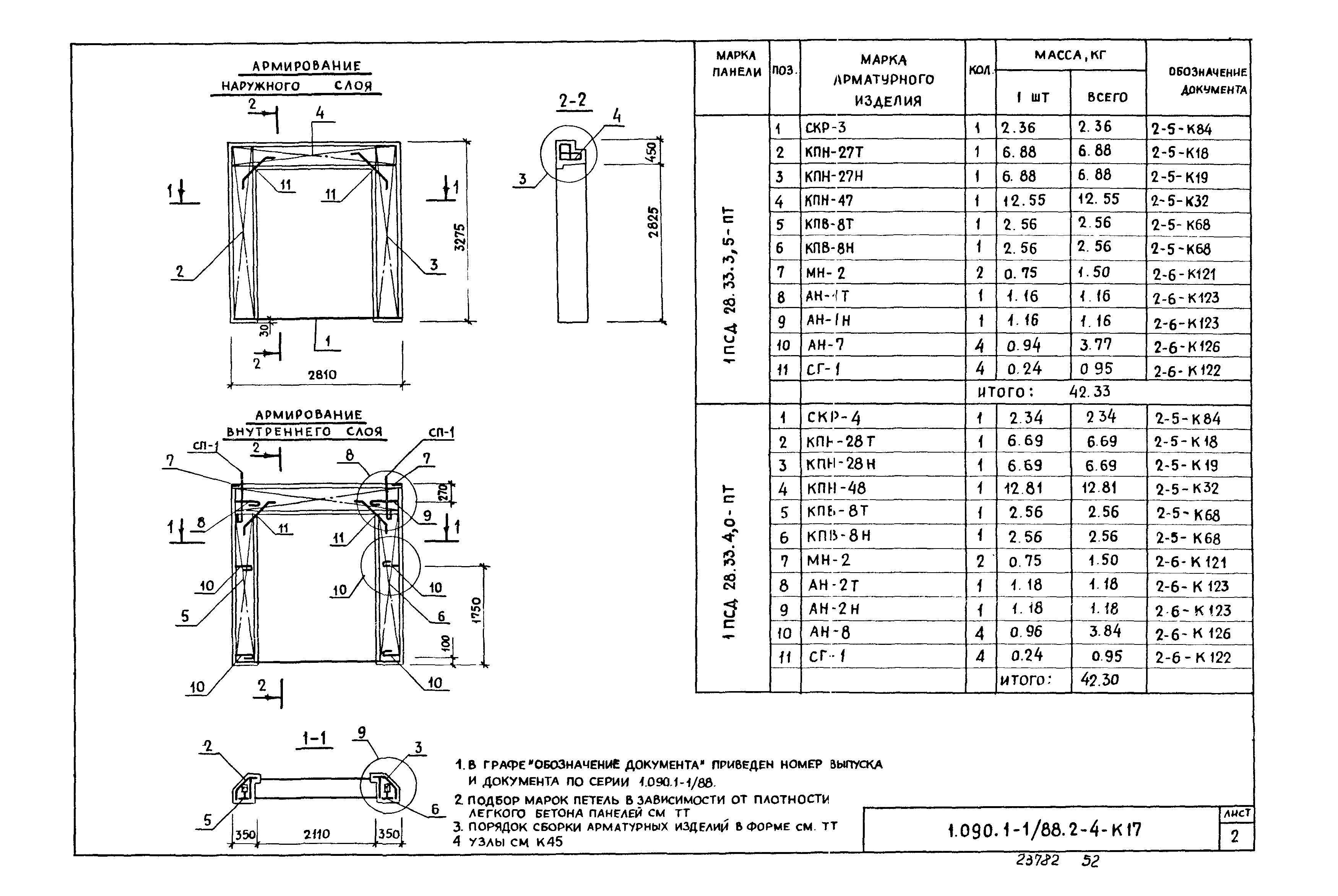 Серия 1.090.1-1/88